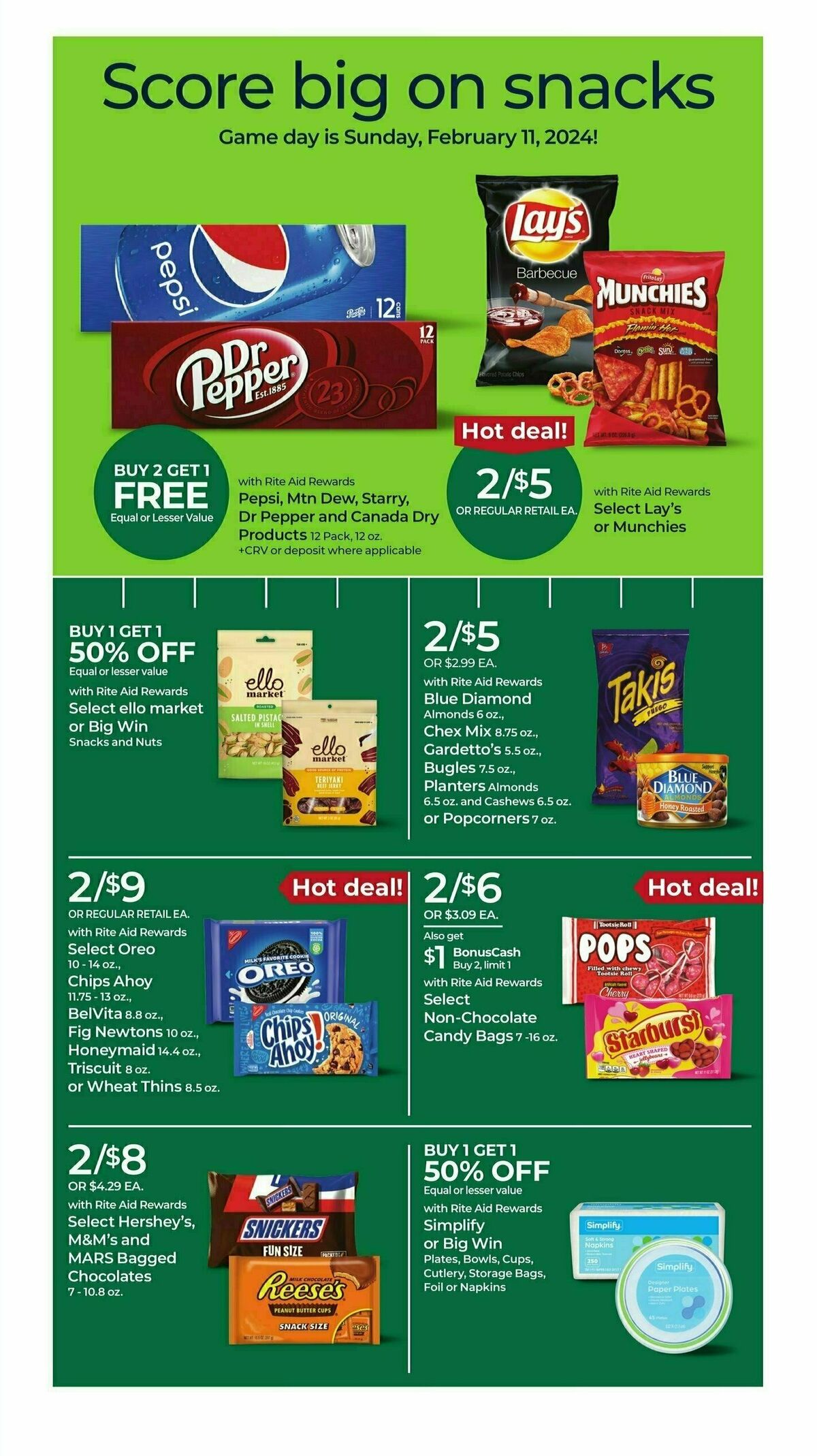 Rite Aid Weekly Ad from January 21
