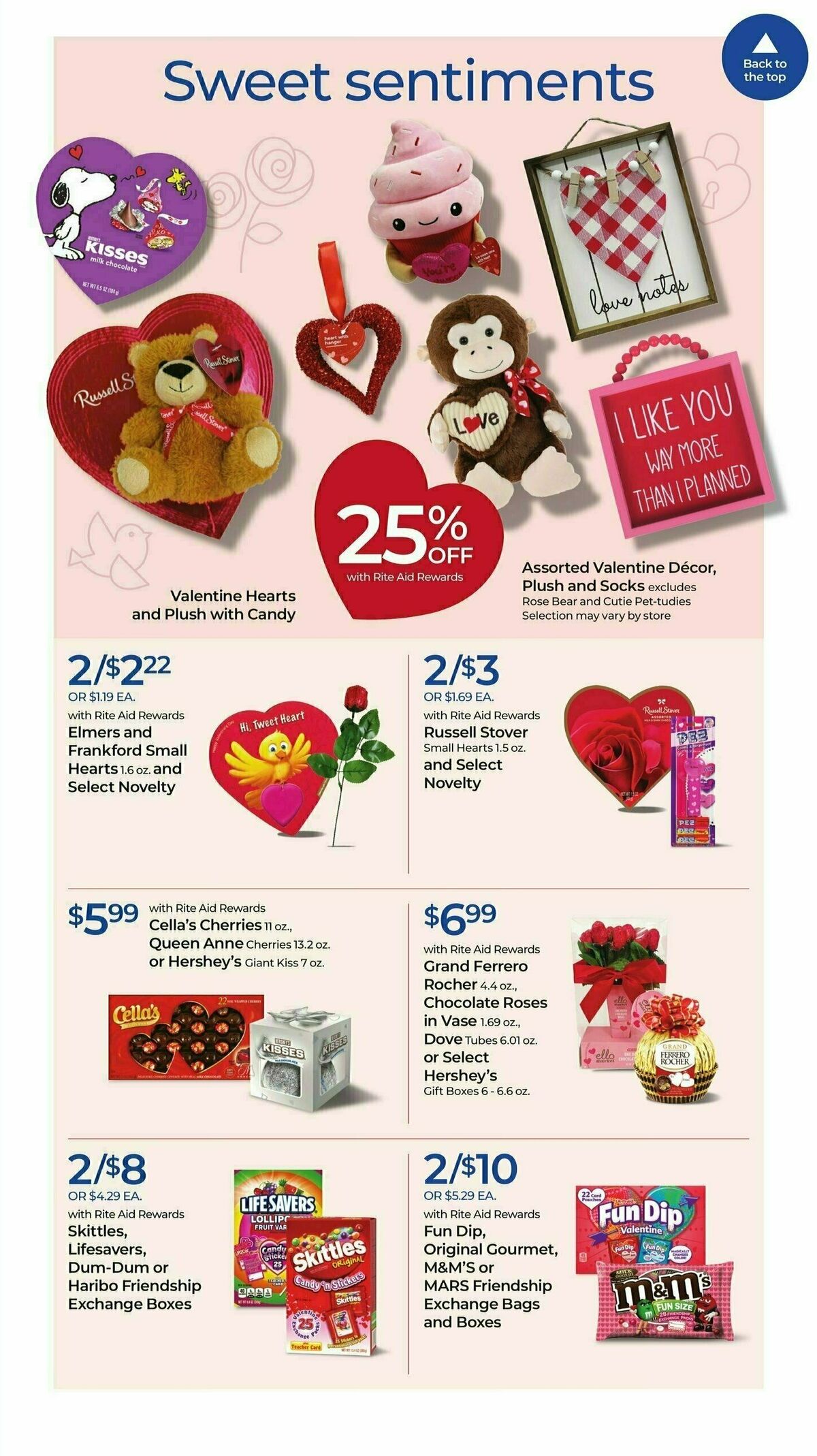 Rite Aid Weekly Ad from January 21