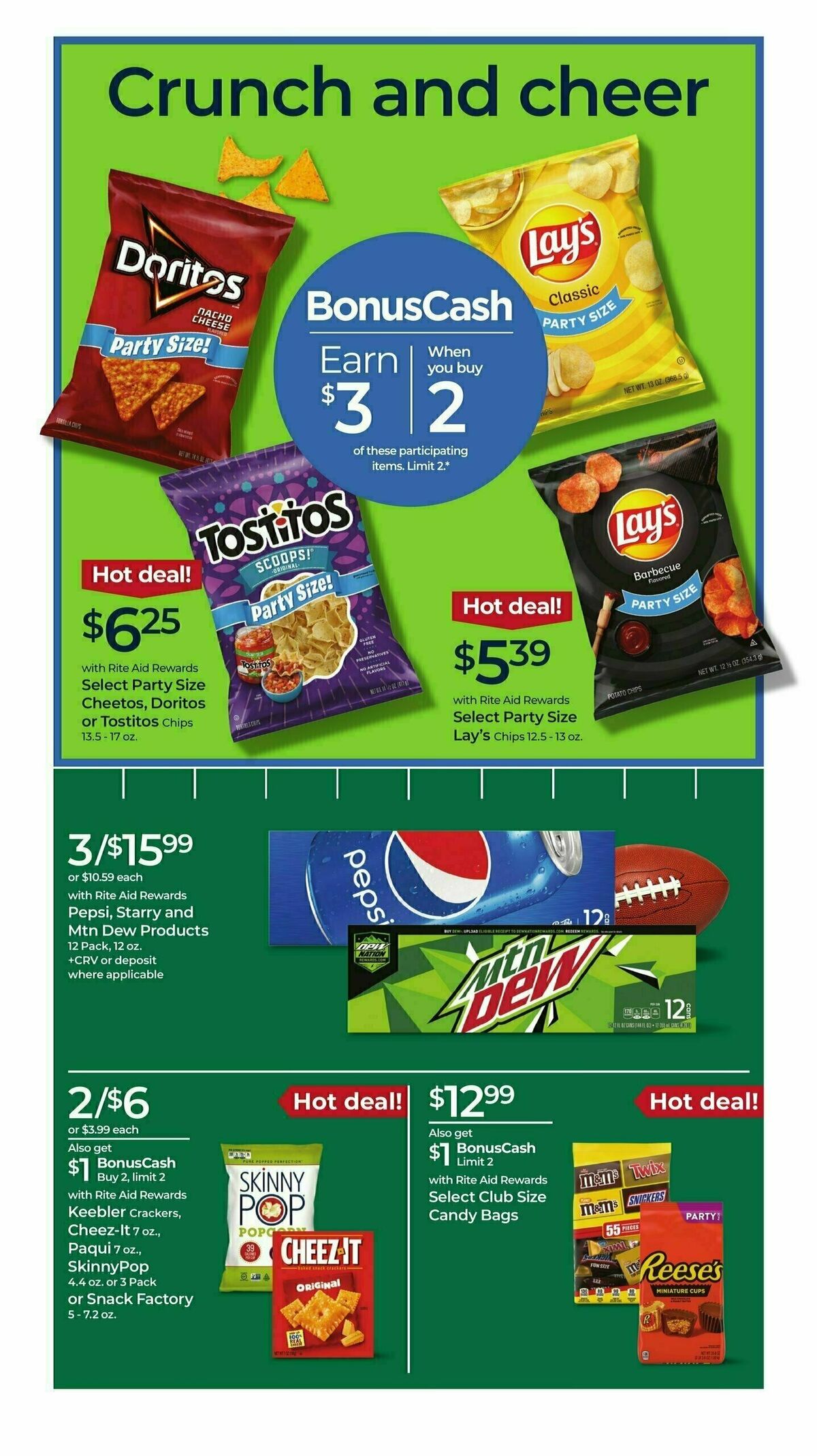 Rite Aid Weekly Ad from February 8