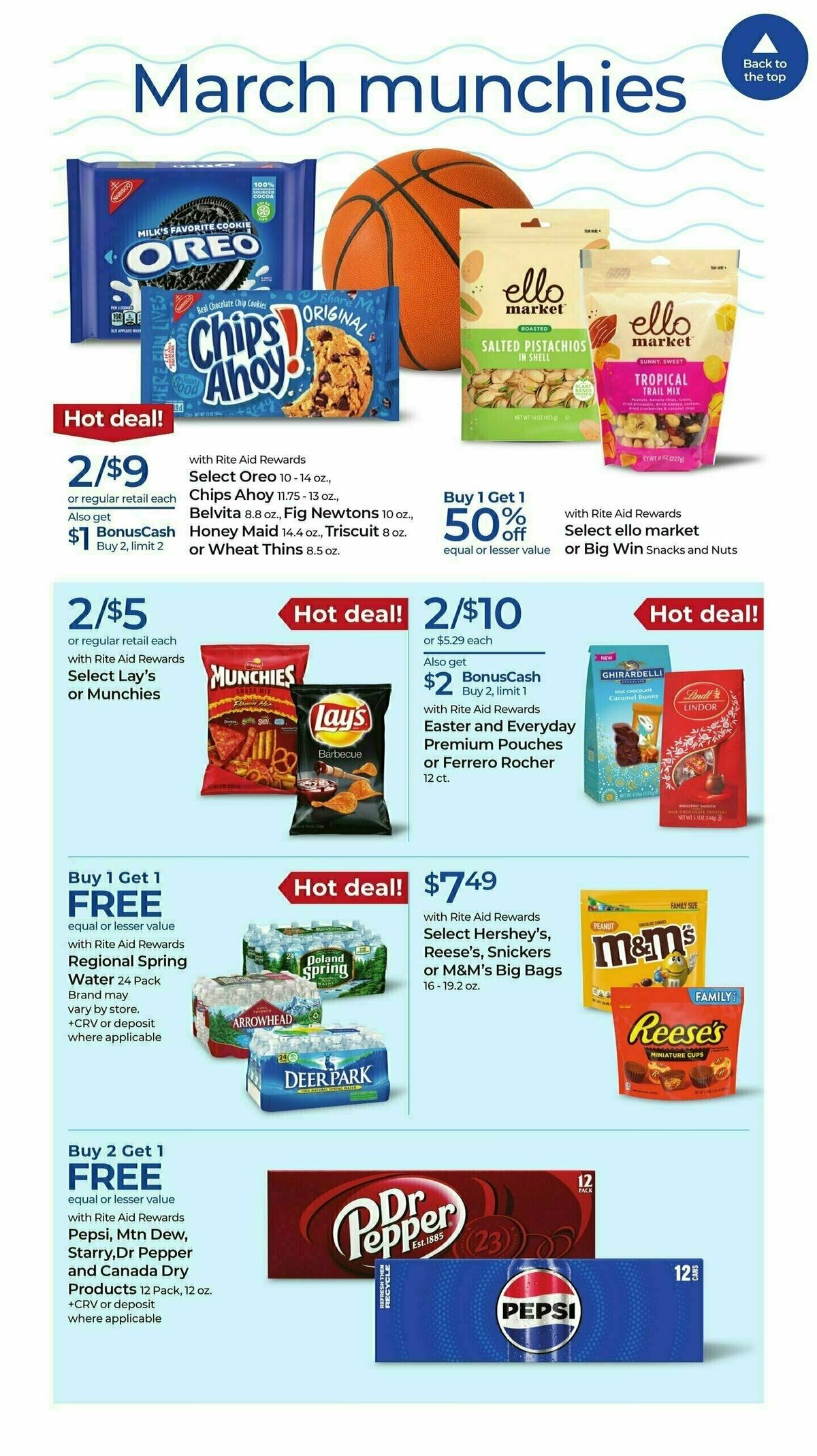 Rite Aid Weekly Ad from March 3