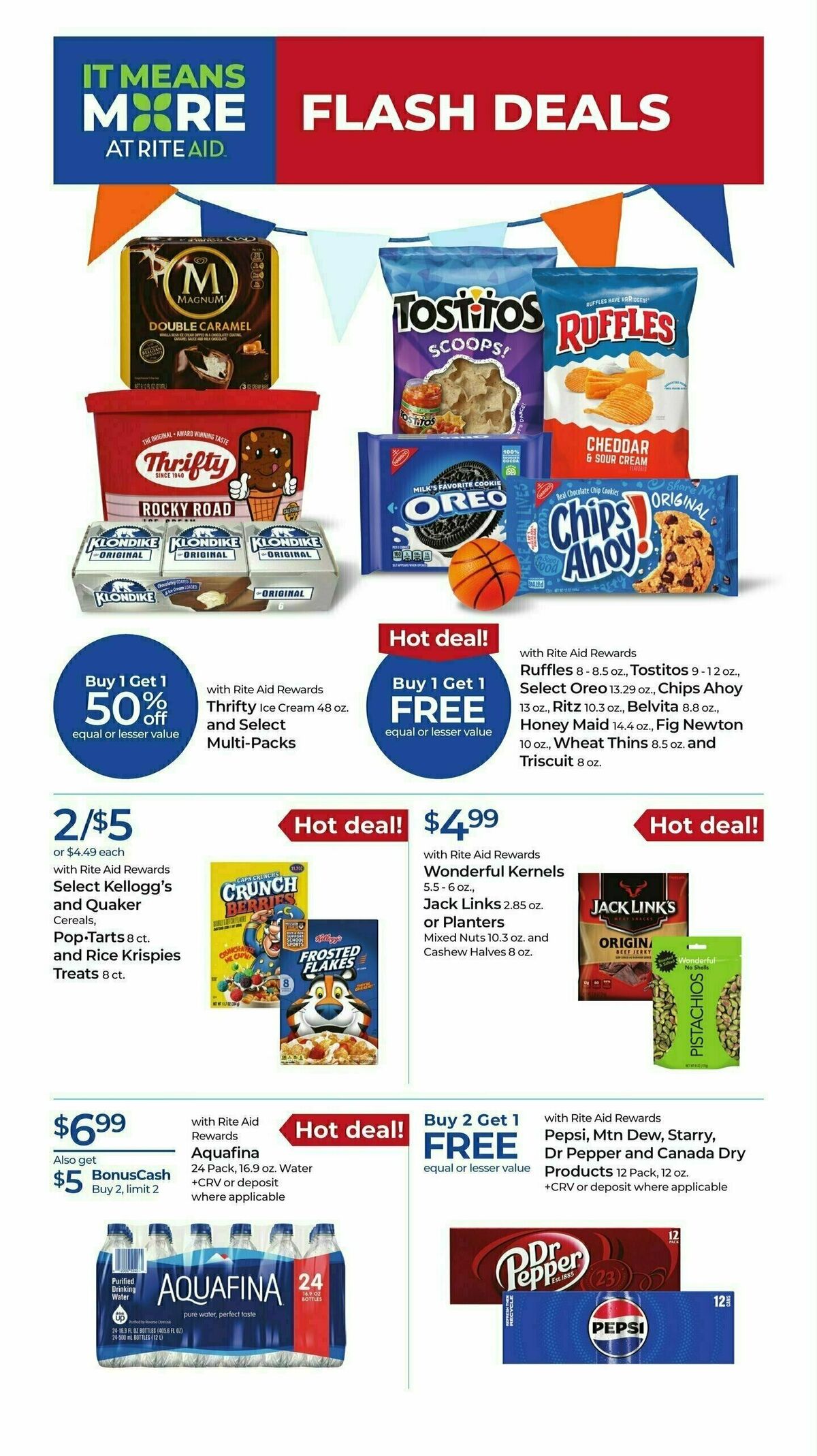 Rite Aid Weekly Ad from March 24