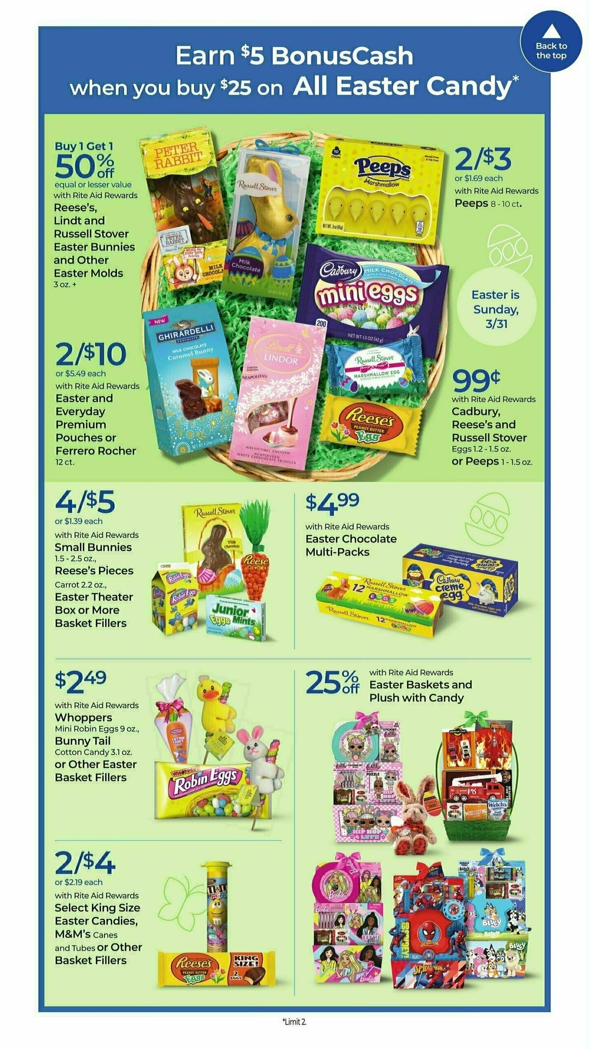Rite Aid Weekly Ad from March 24