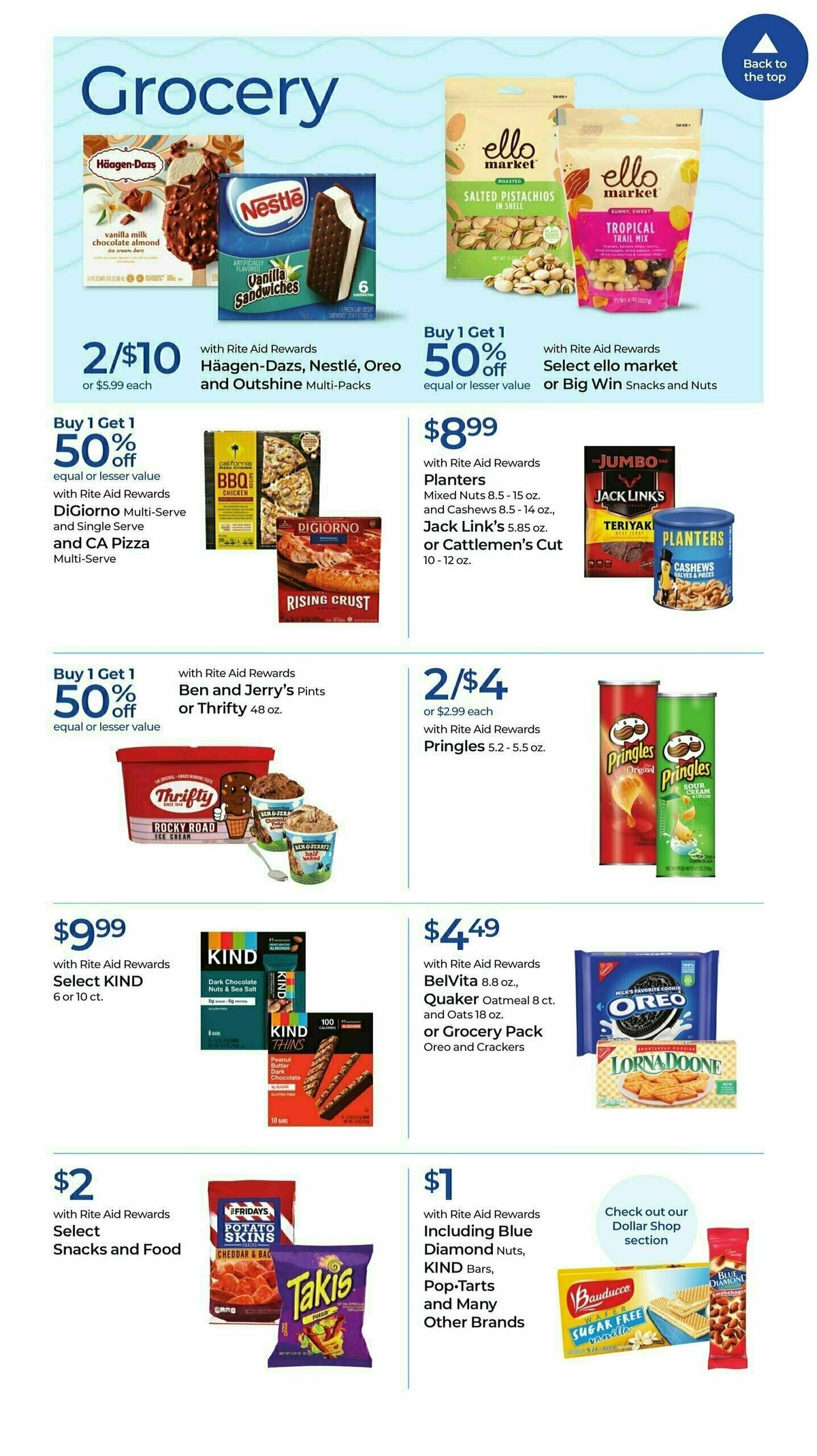 Rite Aid Weekly Ad from March 31