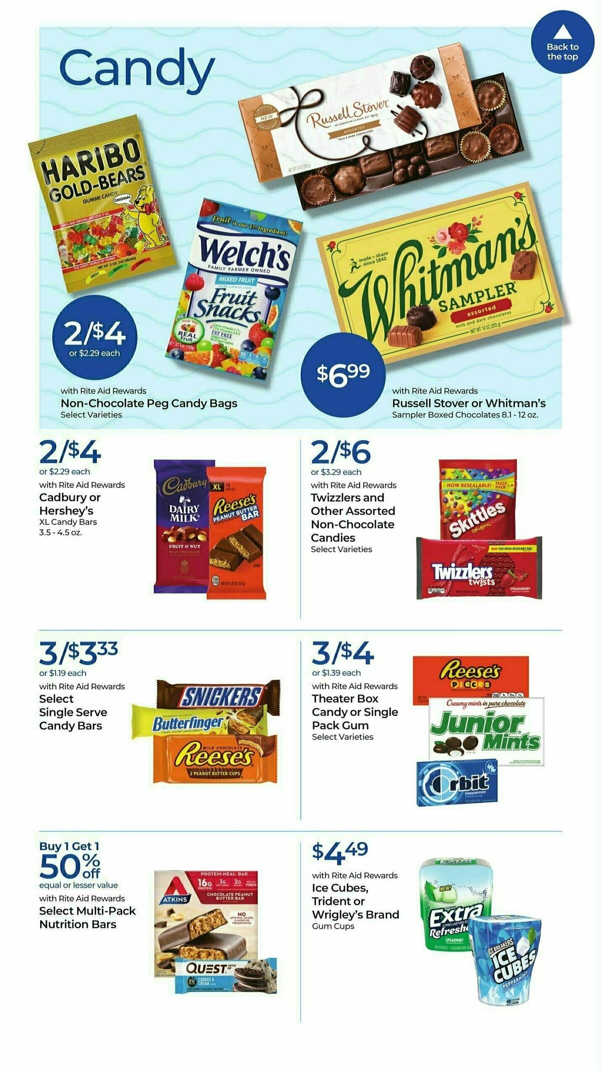 Rite Aid Weekly Ad from March 31
