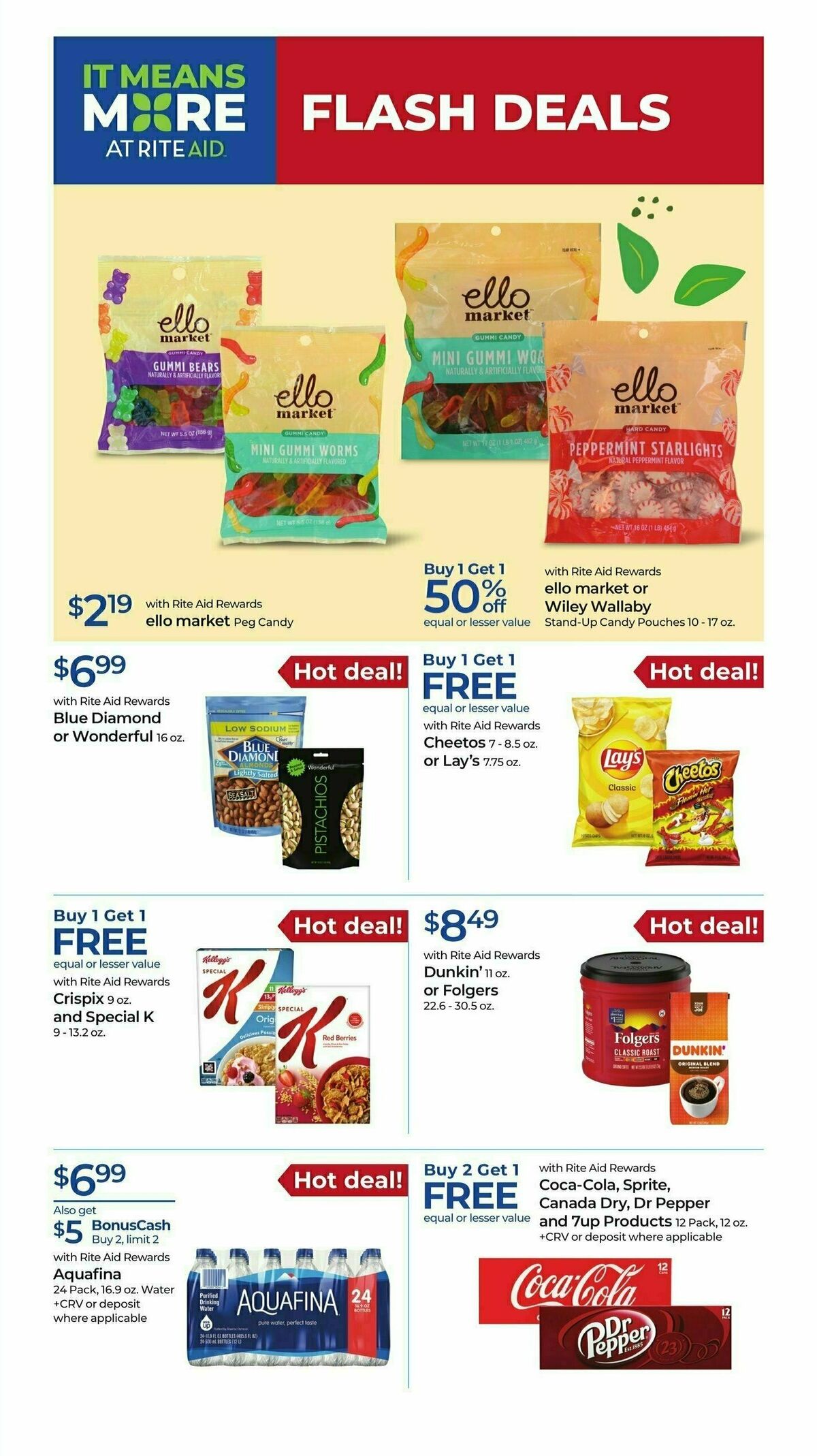 Rite Aid Weekly Ad from March 31