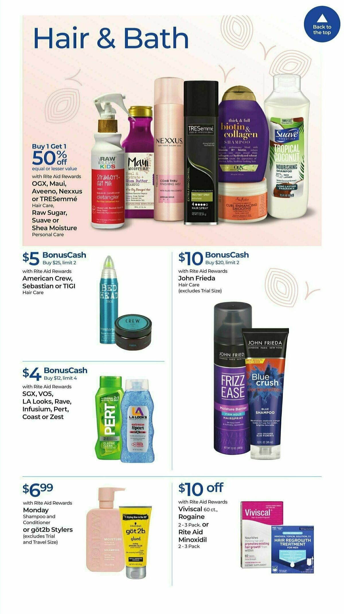 Rite Aid Weekly Ad from April 7