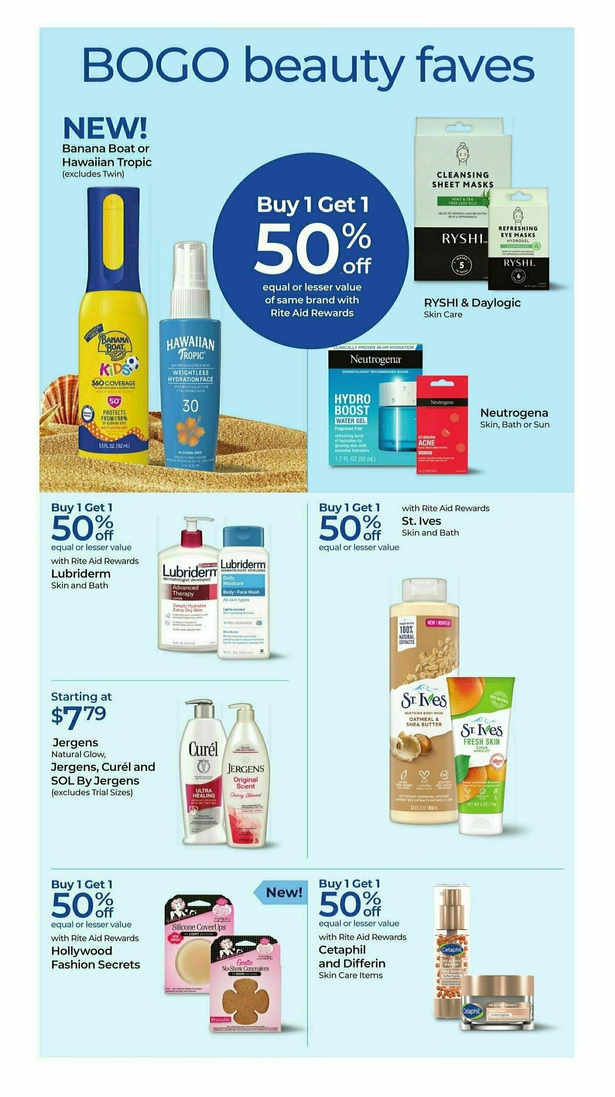 Rite Aid Weekly Ad from April 14