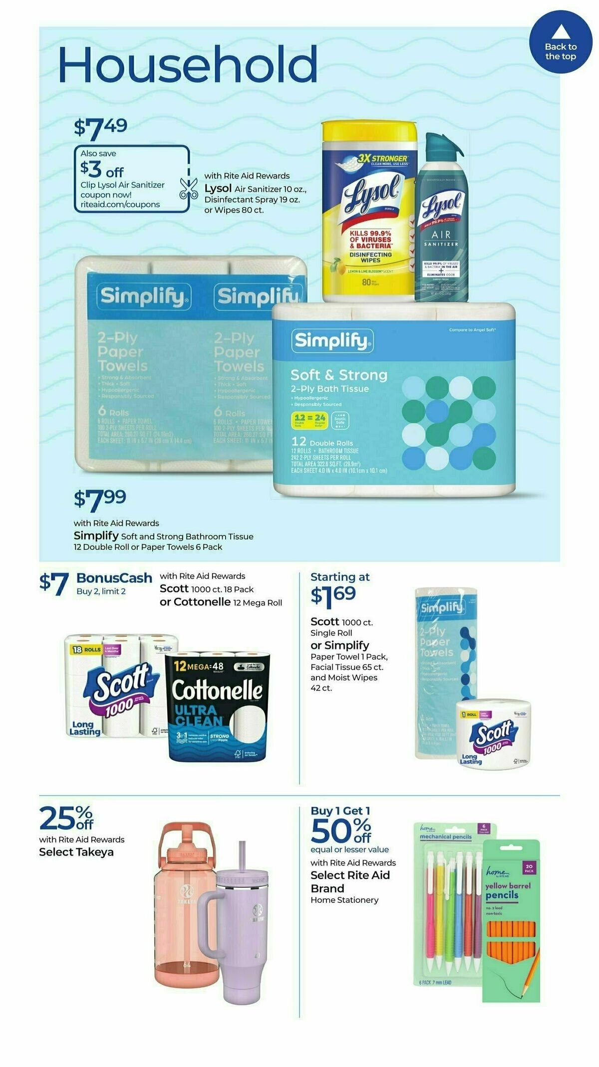 Rite Aid Weekly Ad from May 5