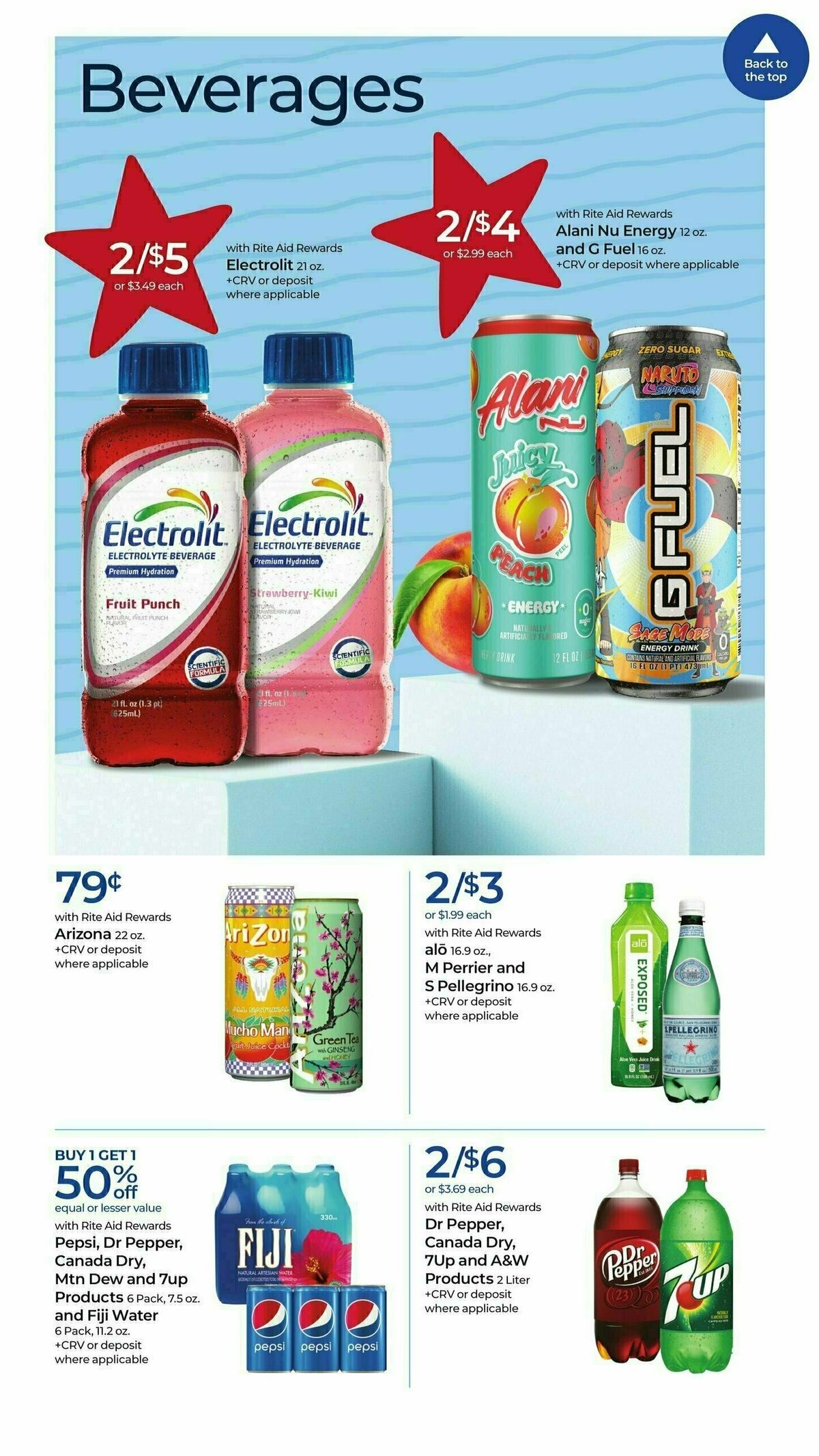 Rite Aid Weekly Ad from June 23