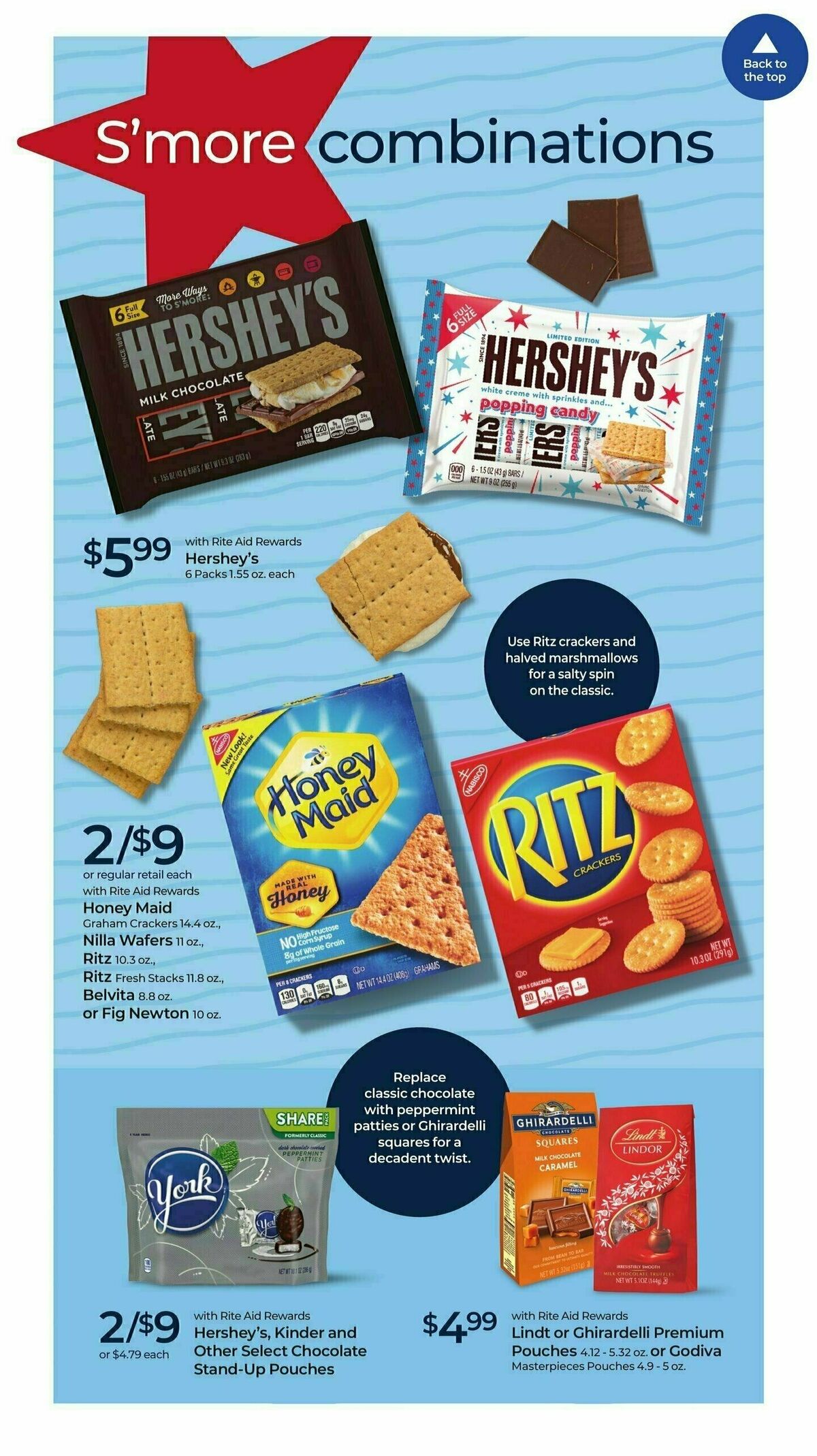 Rite Aid Weekly Ad from June 30