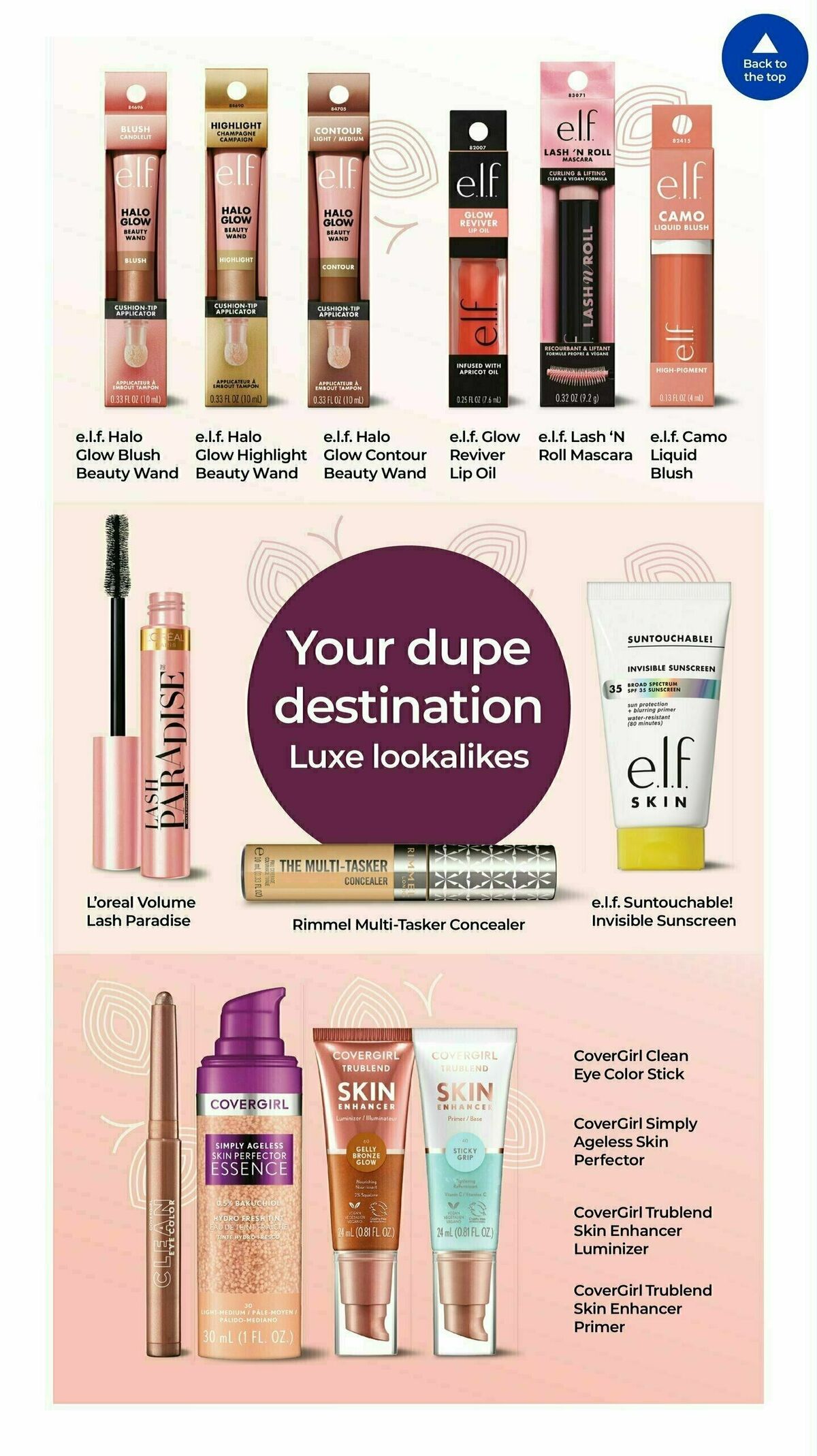 Rite Aid Weekly Ad from October 6