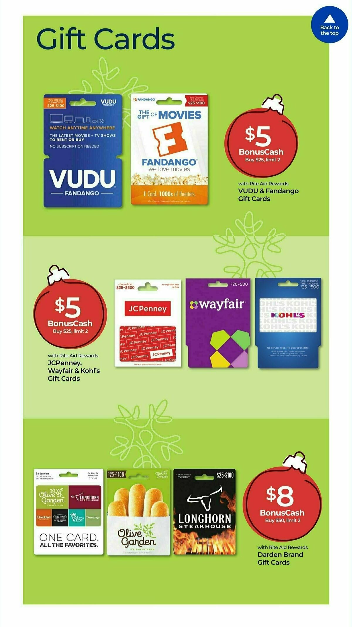 Rite Aid Weekly Ad from November 10