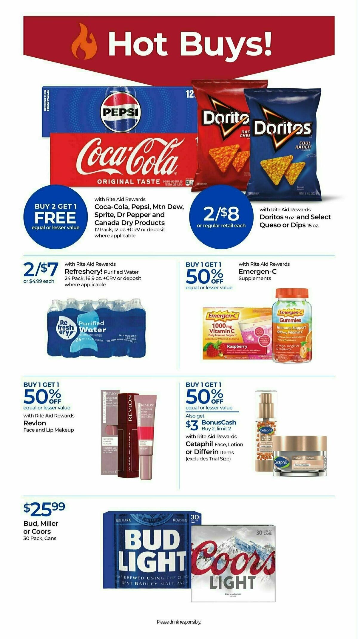 Rite Aid Weekly Ad from January 19