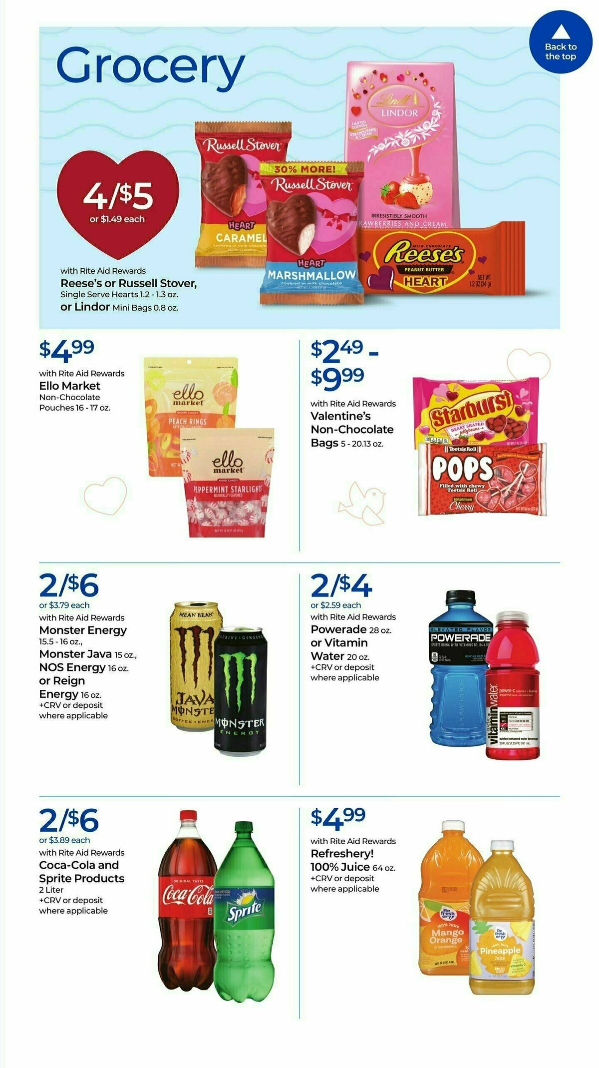 Rite Aid Weekly Ad from January 19