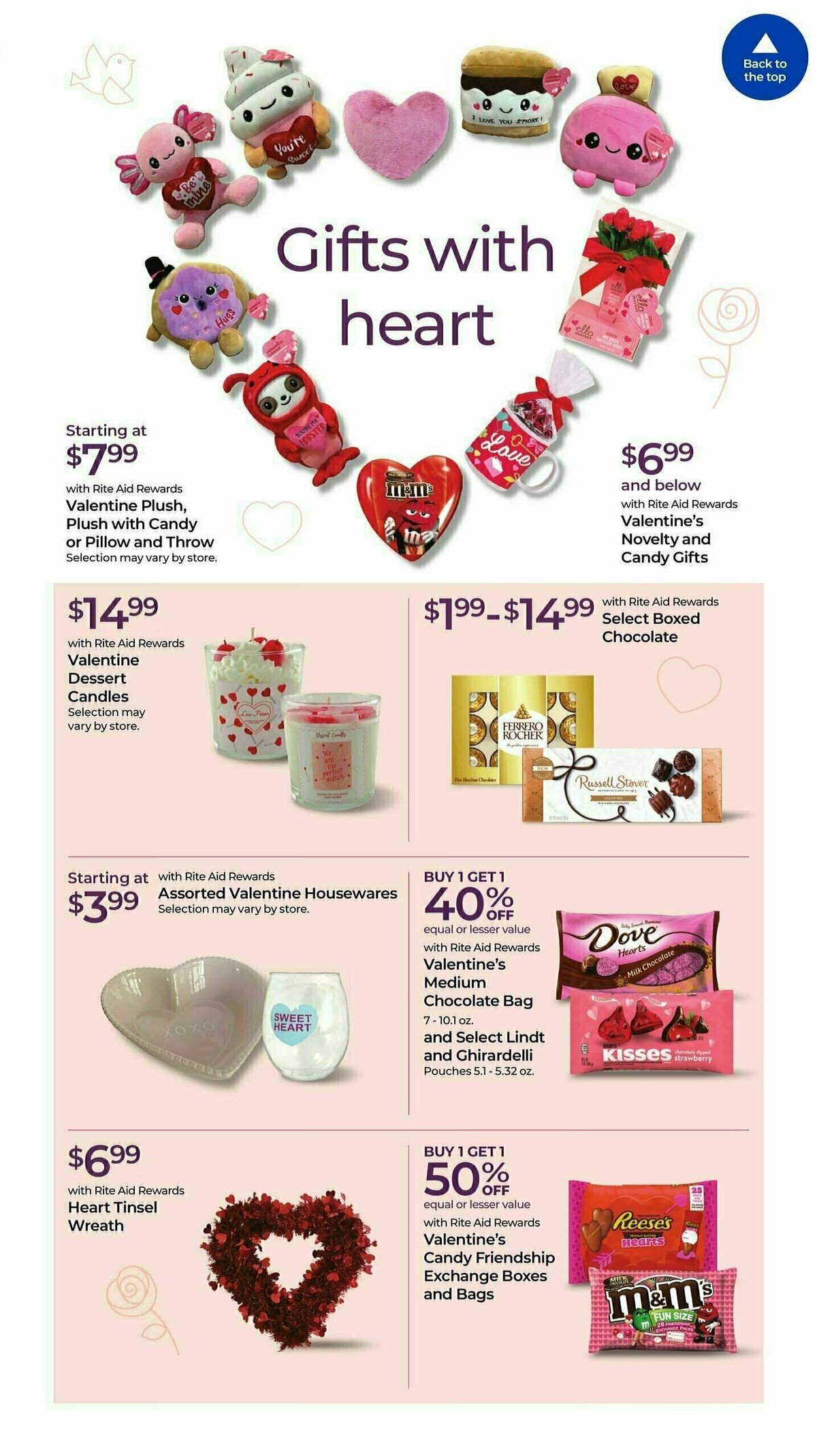 Rite Aid Weekly Ad from January 19