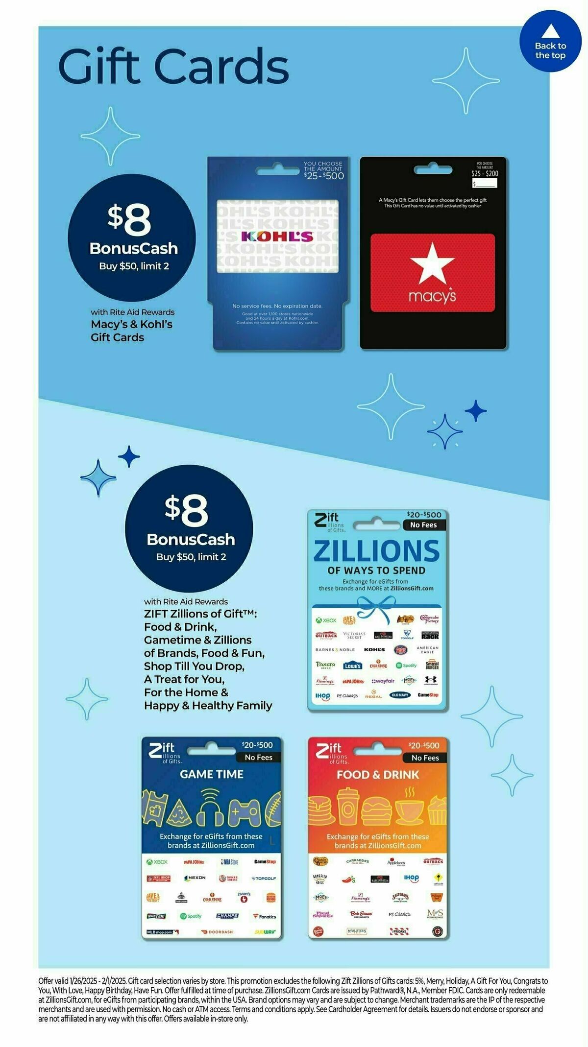 Rite Aid Weekly Ad from January 26