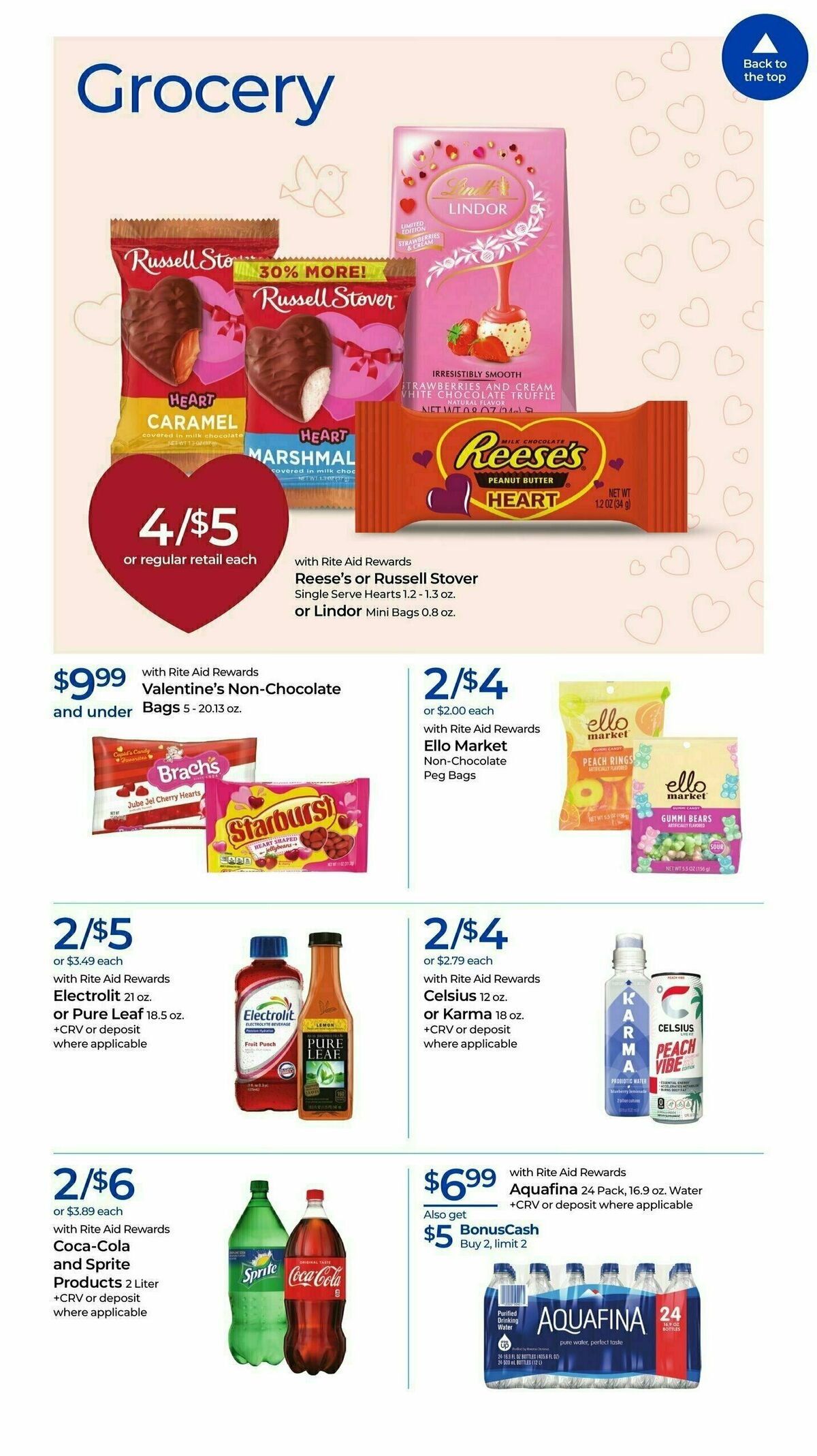 Rite Aid Weekly Ad from January 26