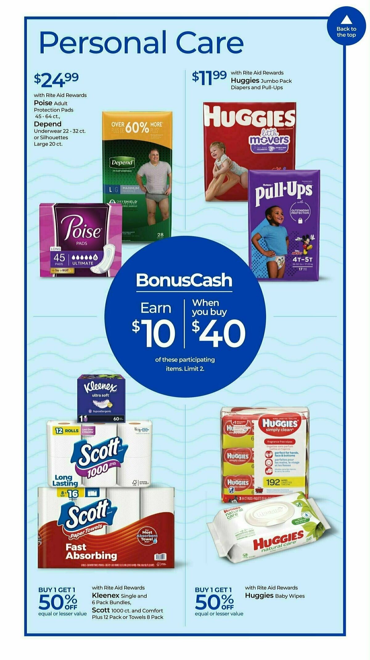 Rite Aid Weekly Ad from February 16