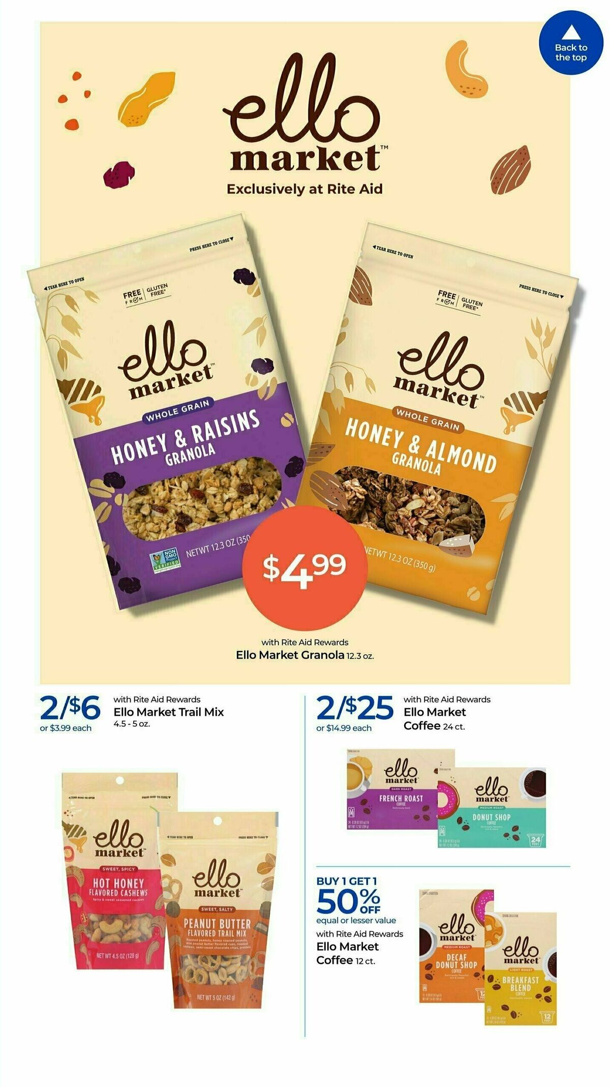 Rite Aid Weekly Ad from March 2