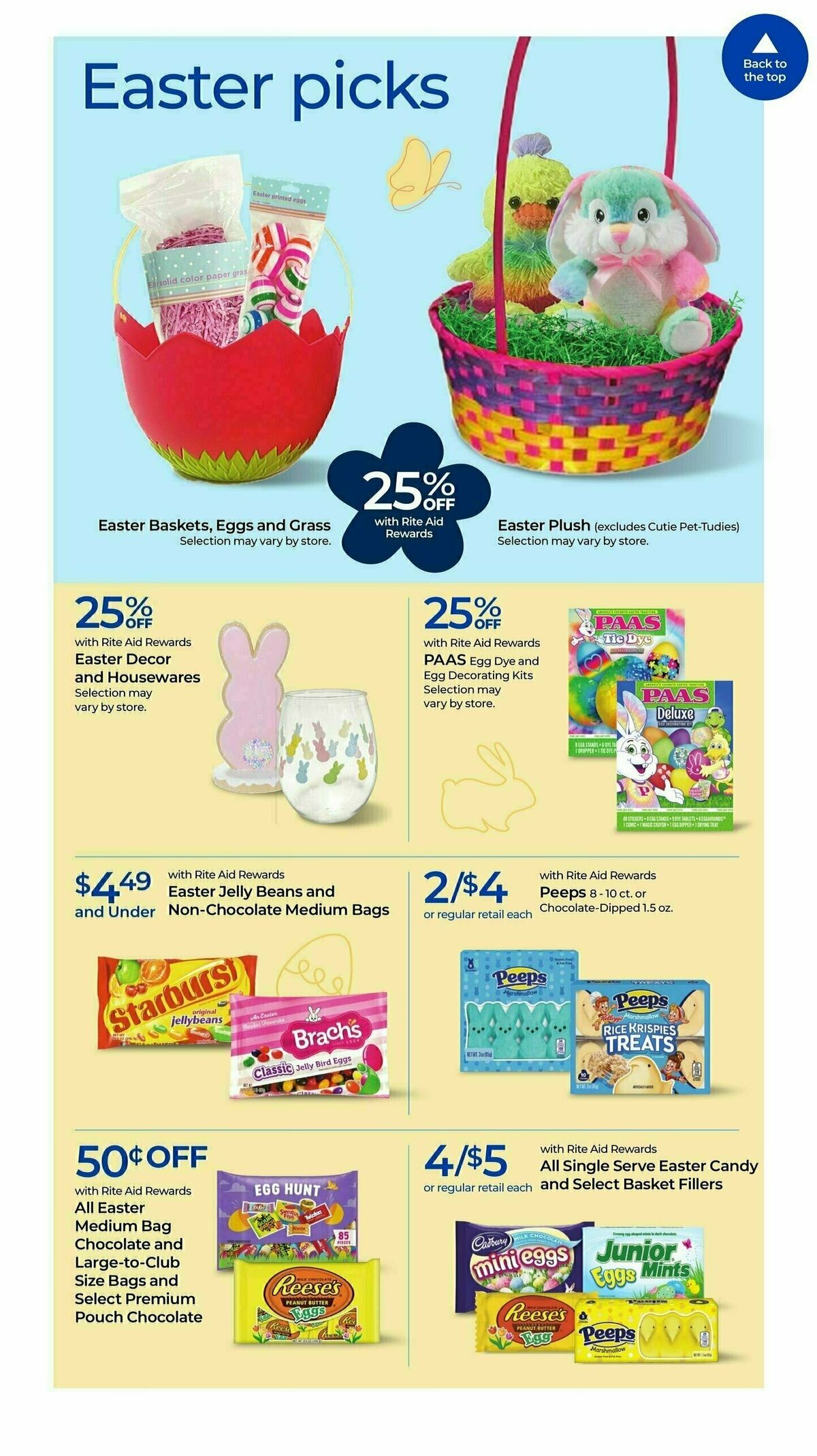 Rite Aid Weekly Ad from March 2