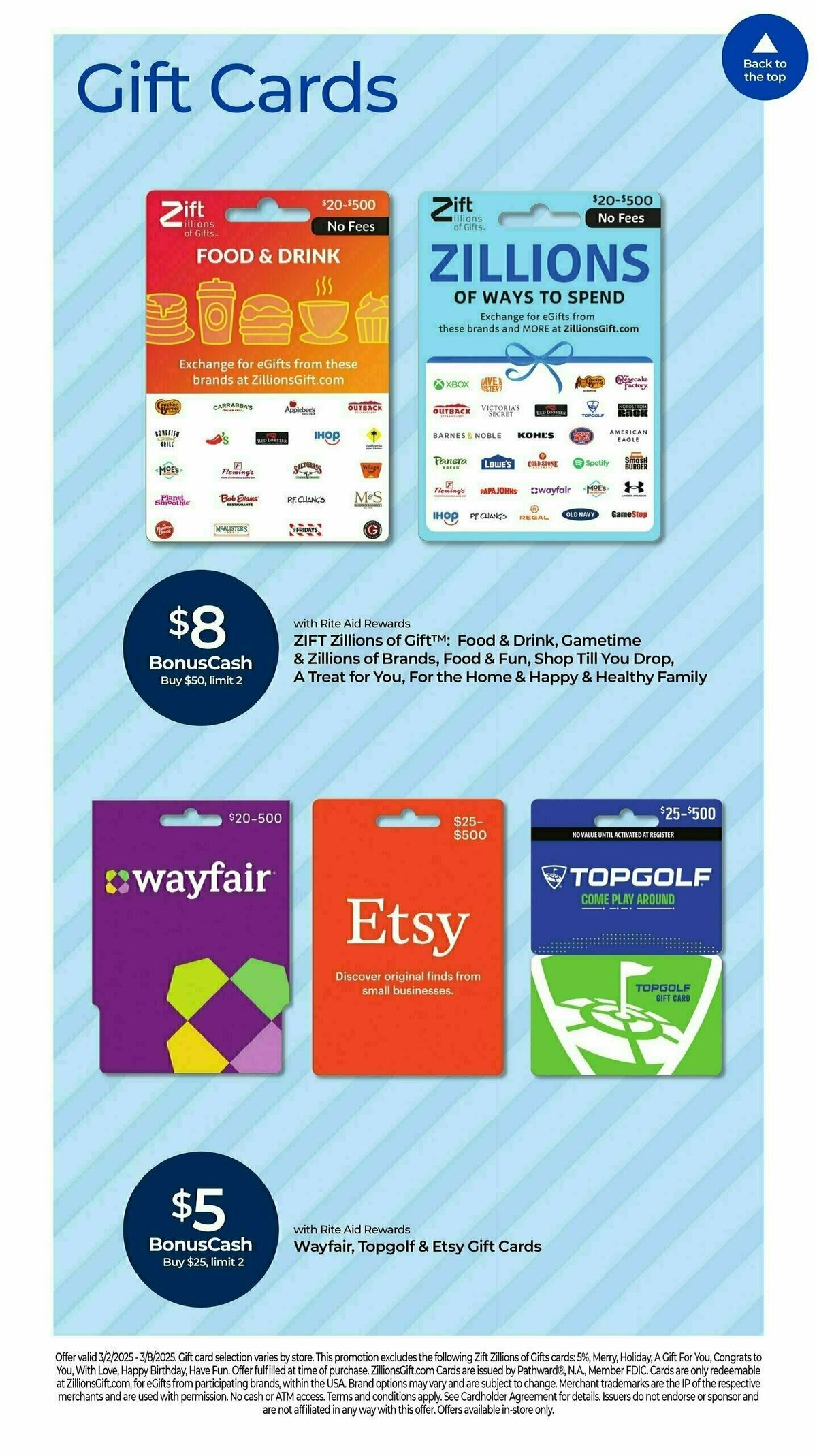 Rite Aid Weekly Ad from March 2