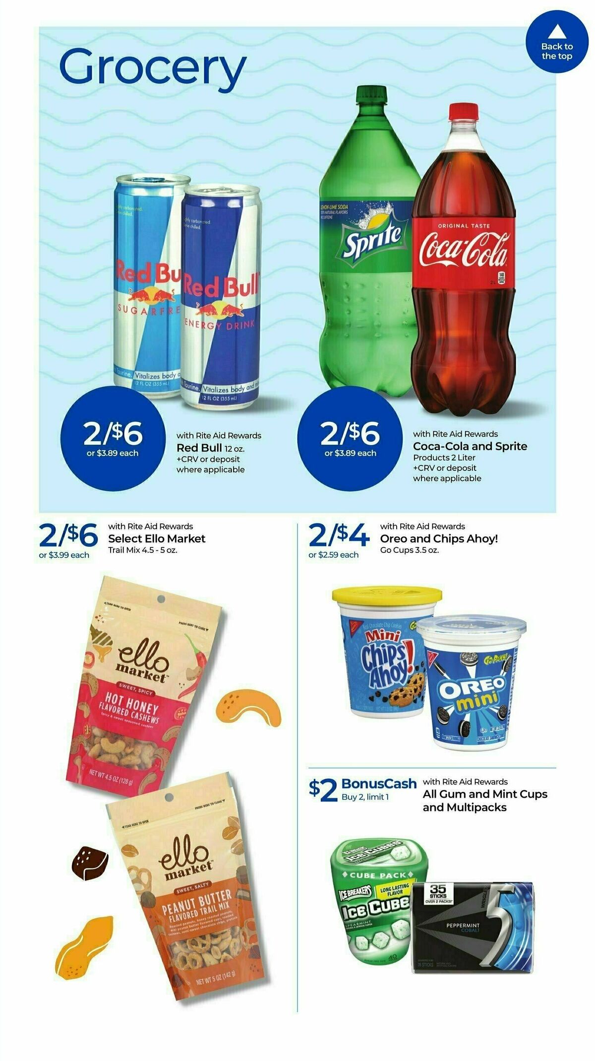 Rite Aid Weekly Ad from March 9