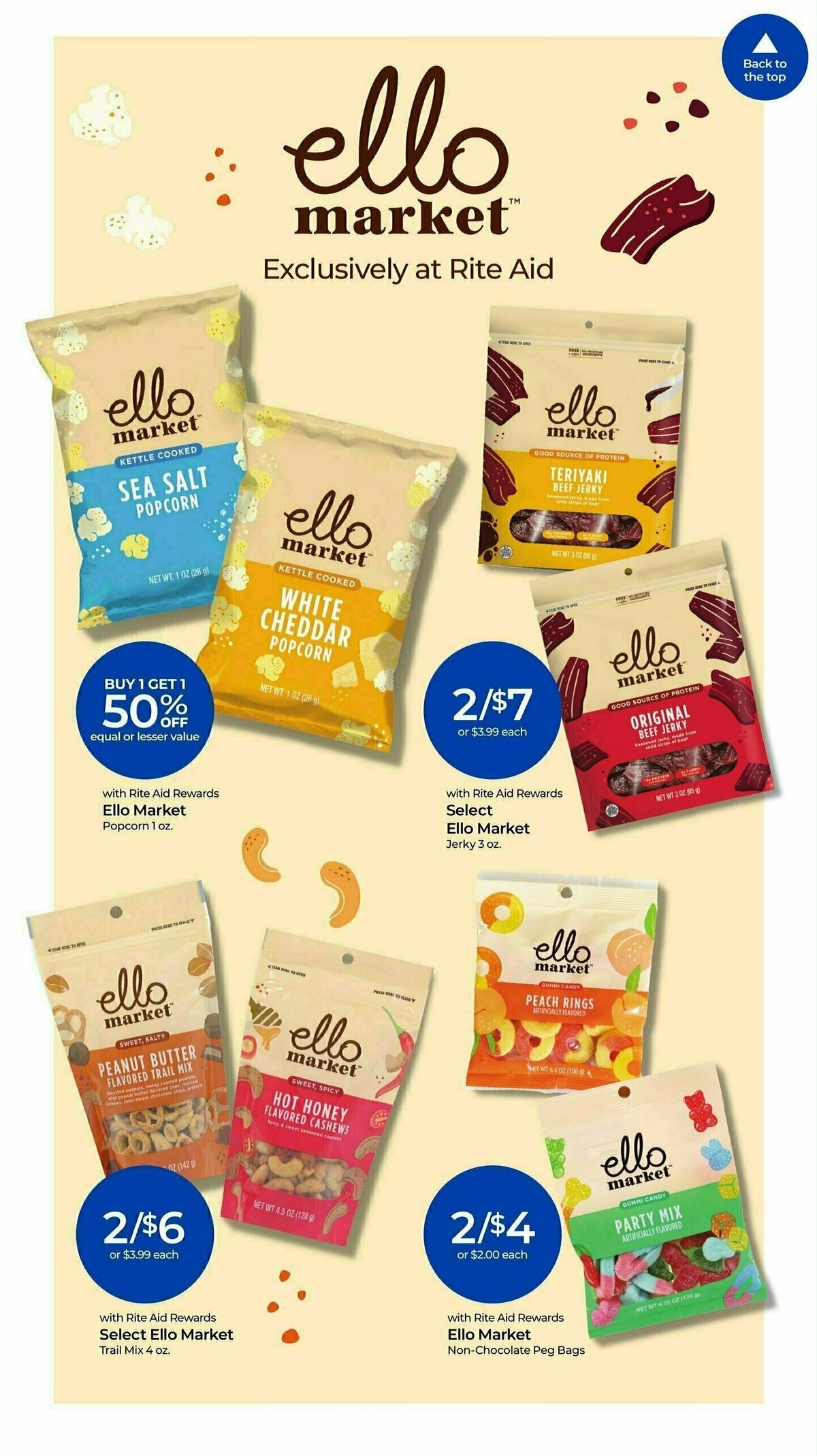 Rite Aid Weekly Ad from March 16