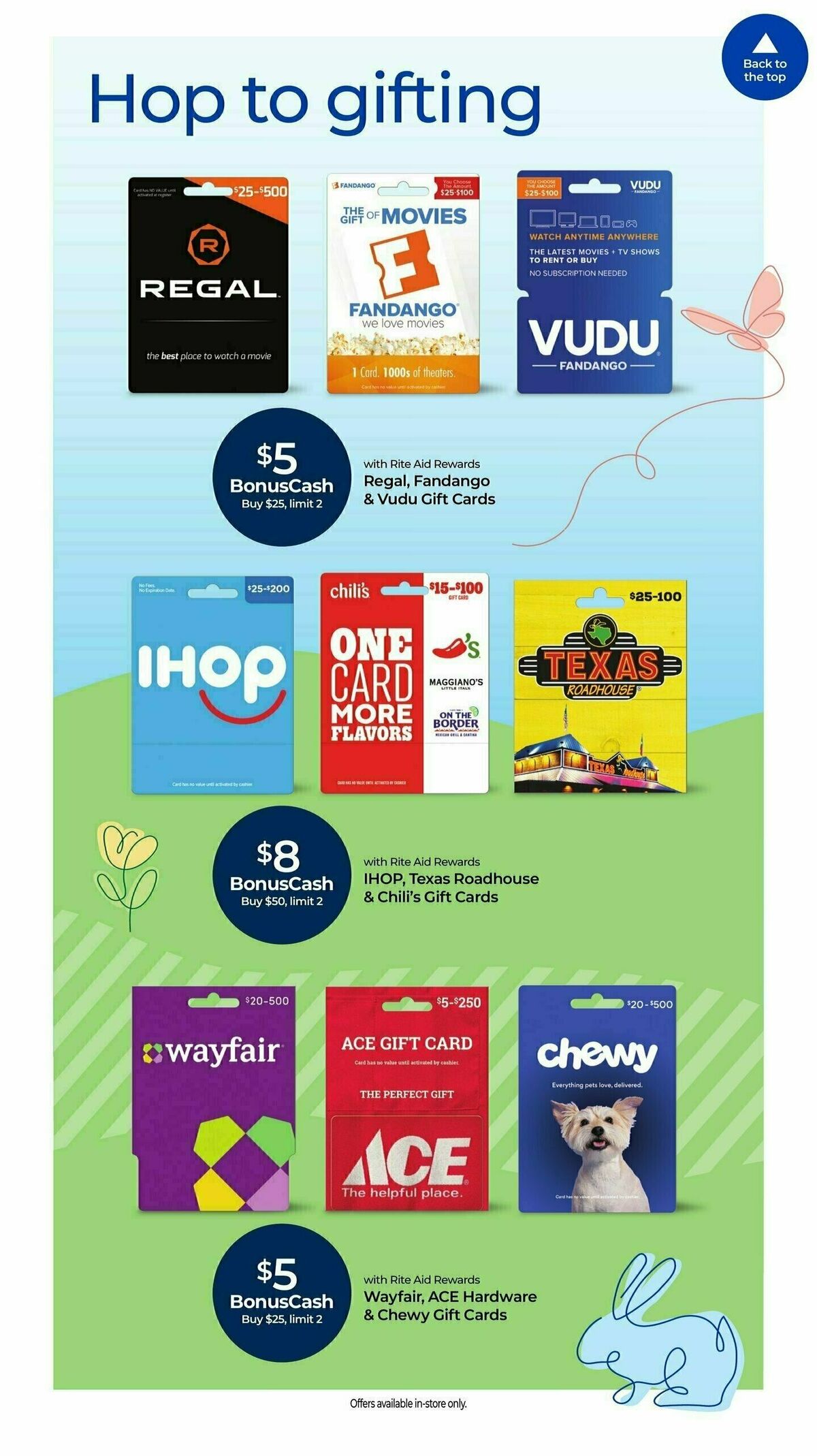 Rite Aid Weekly Ad from March 16