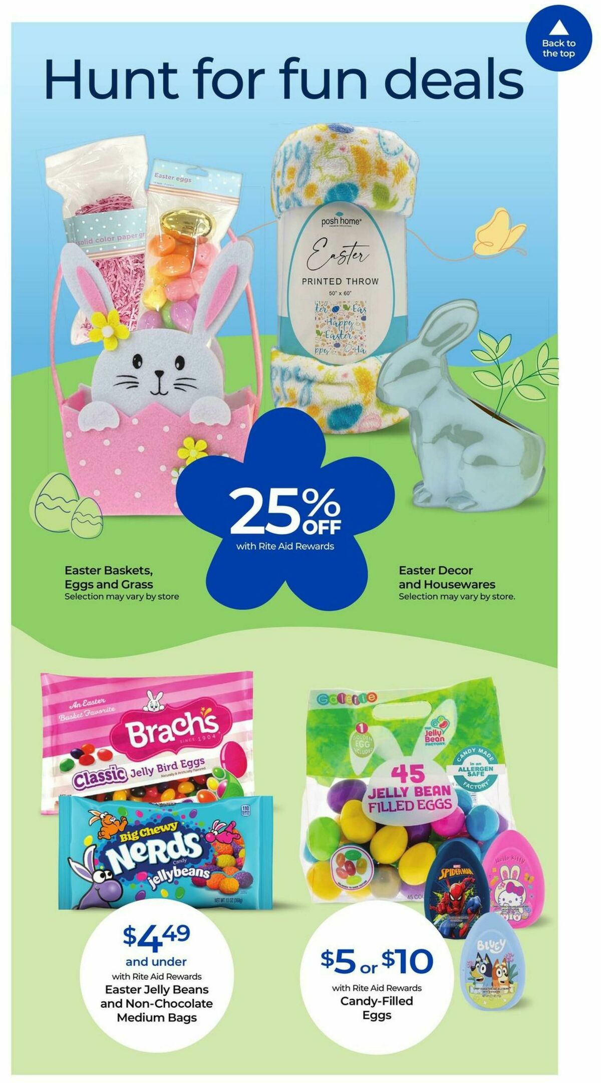 Rite Aid Weekly Ad from March 23