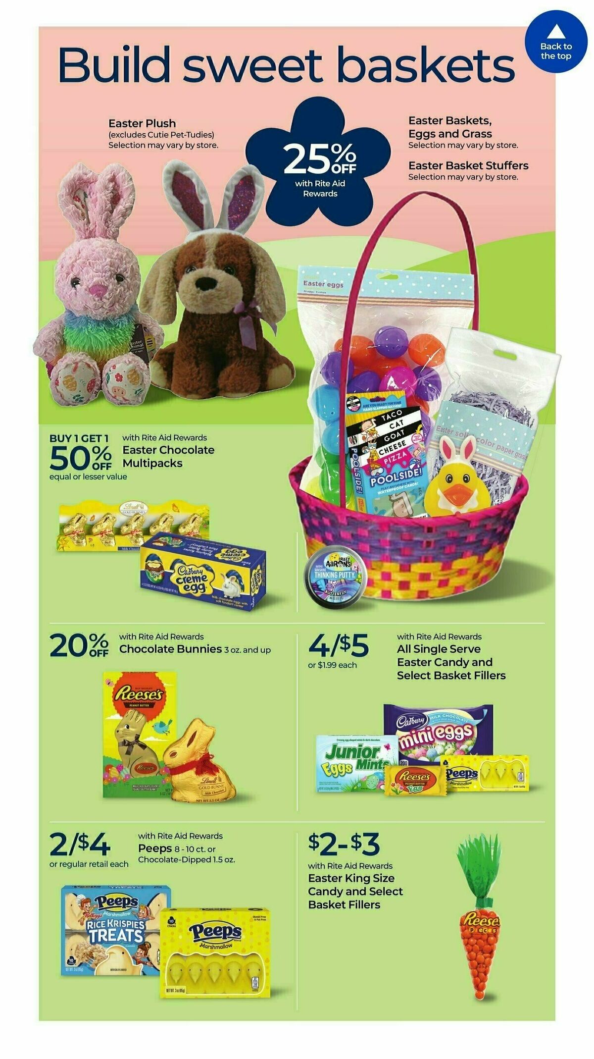 Rite Aid Weekly Ad from April 6