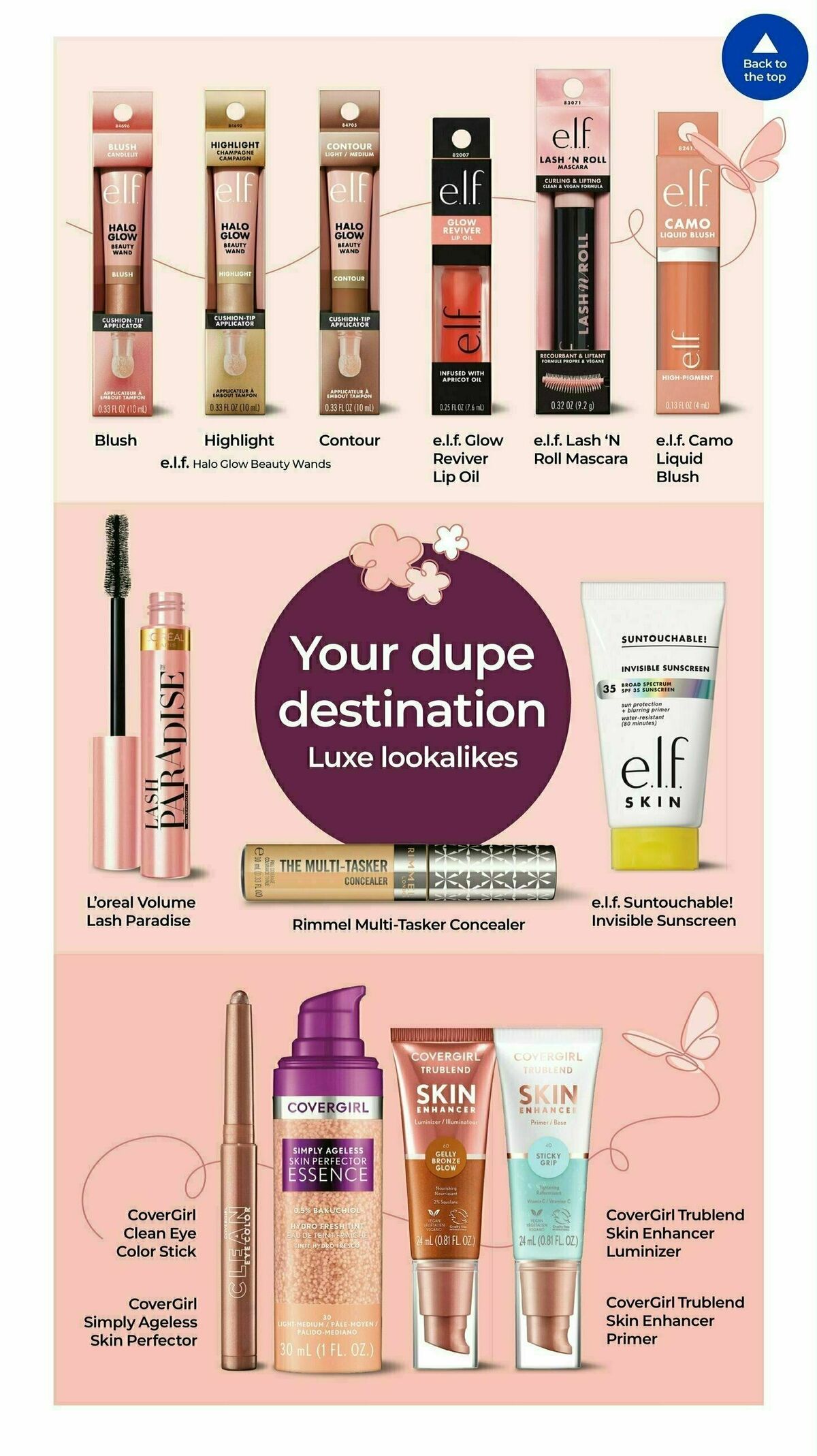 Rite Aid Weekly Ad from April 6