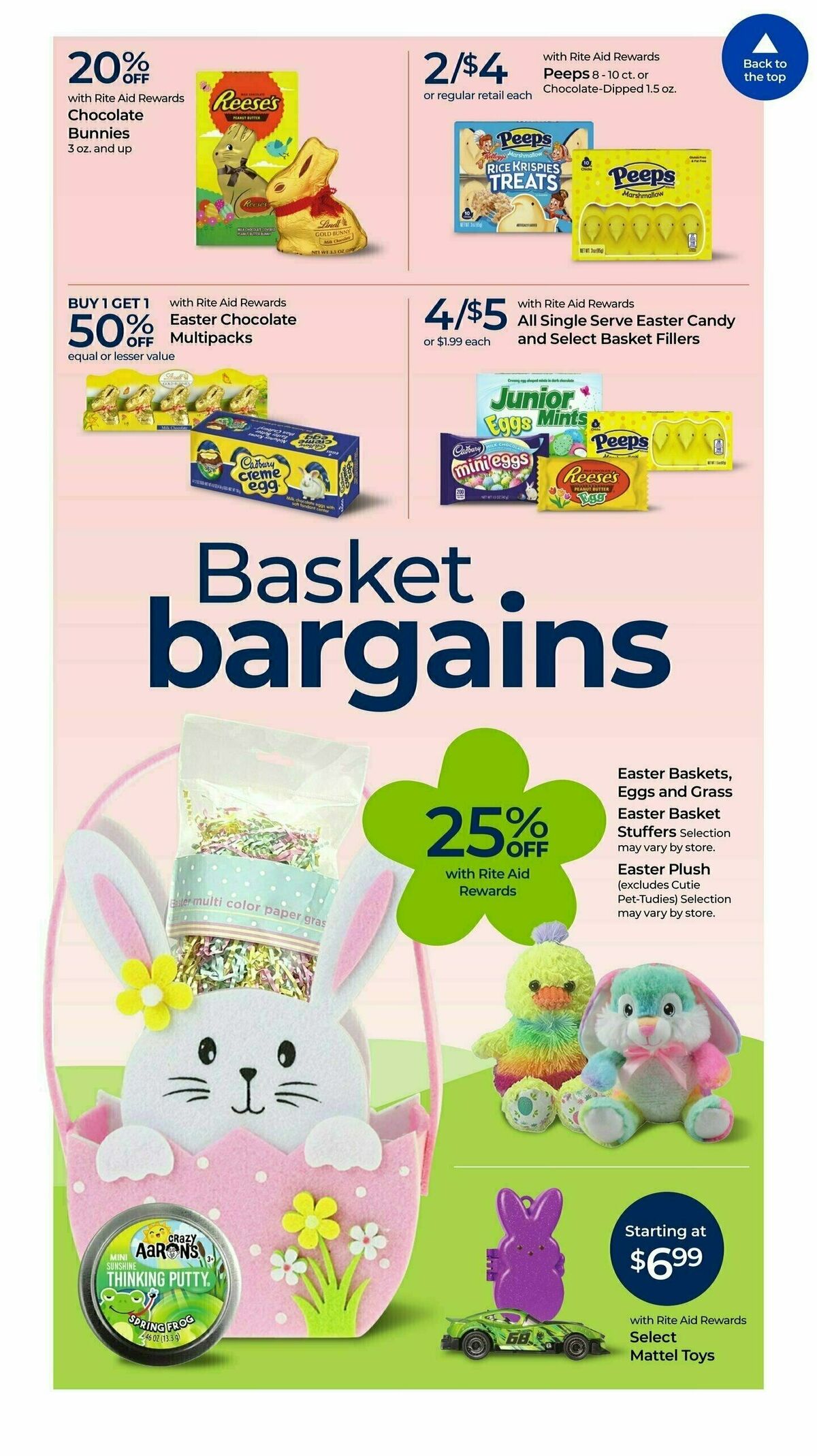 Rite Aid Weekly Ad from April 13