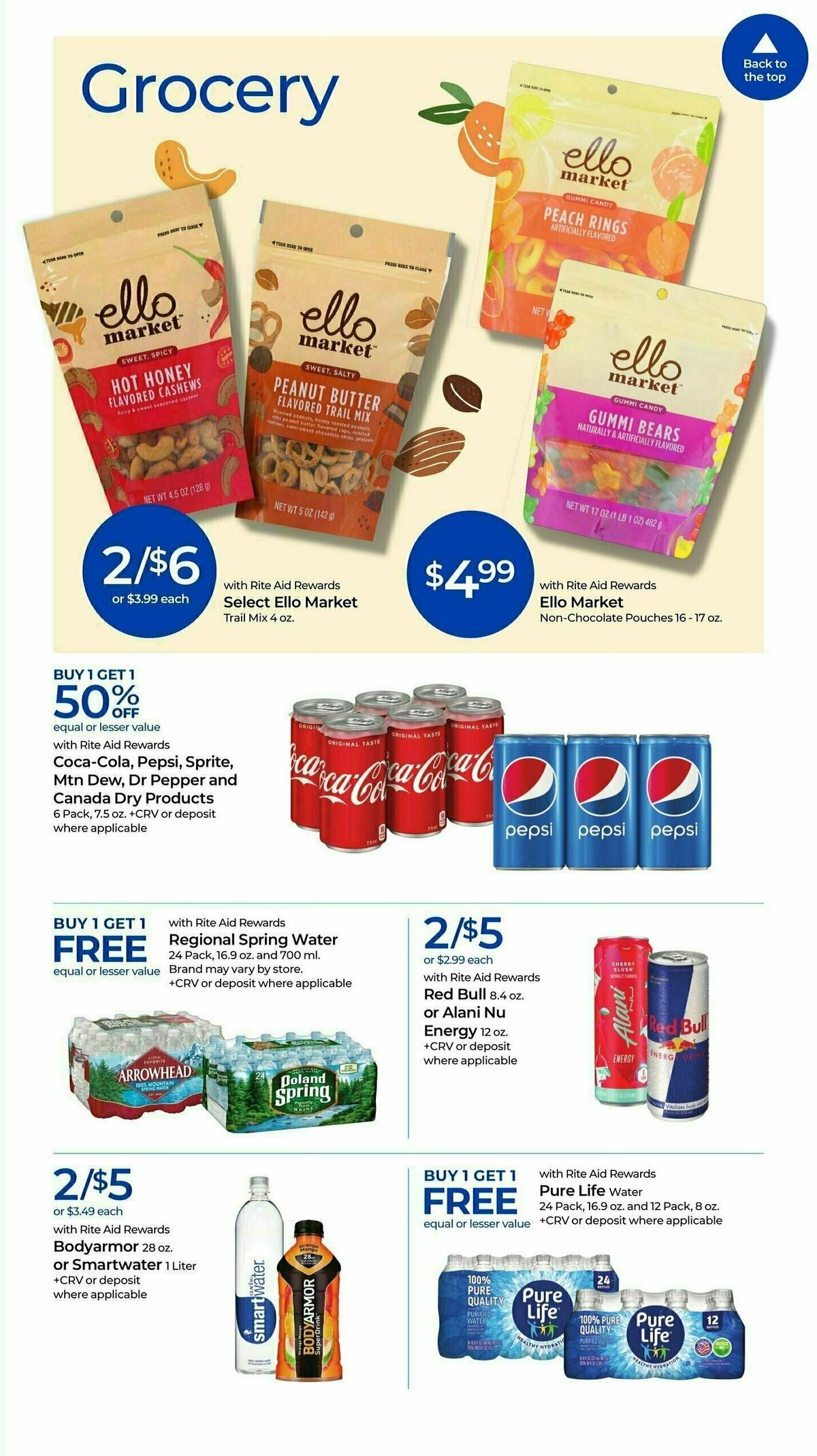 Rite Aid Weekly Ad from April 13