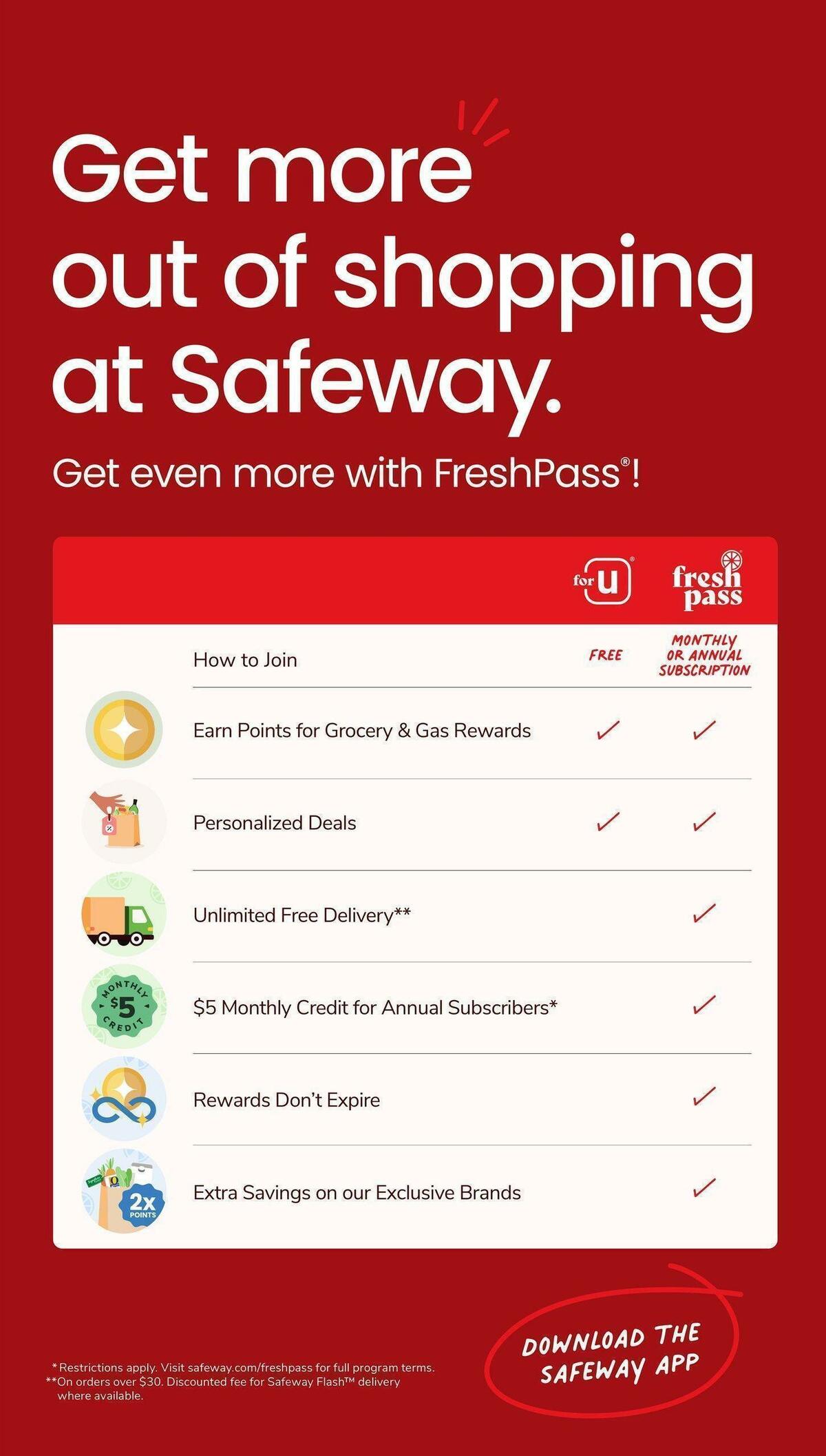Safeway Weekly Ad from March 29
