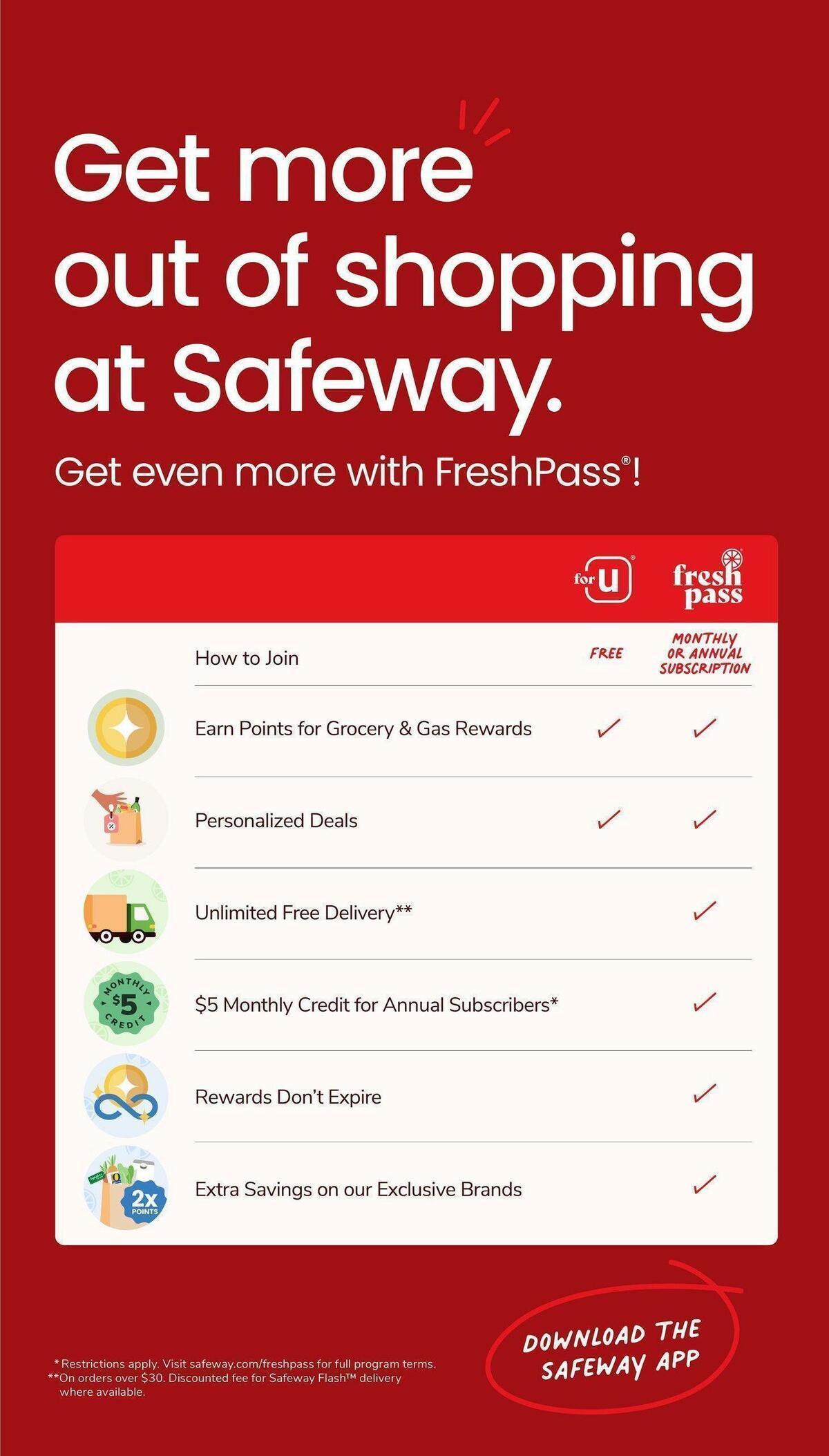 Safeway Weekly Ad from April 26