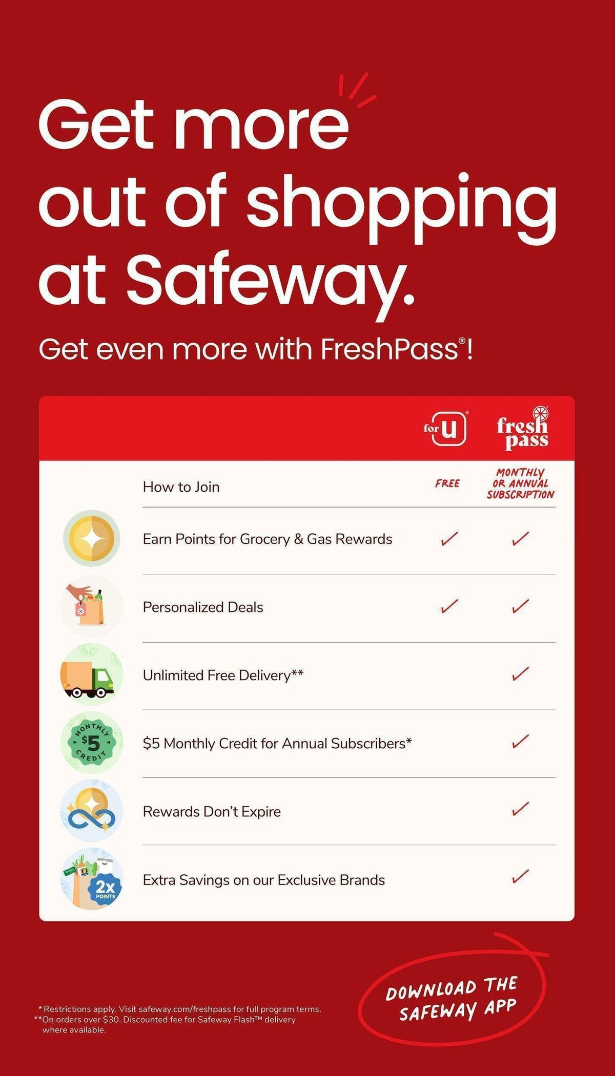 Safeway Weekly Ad from May 10