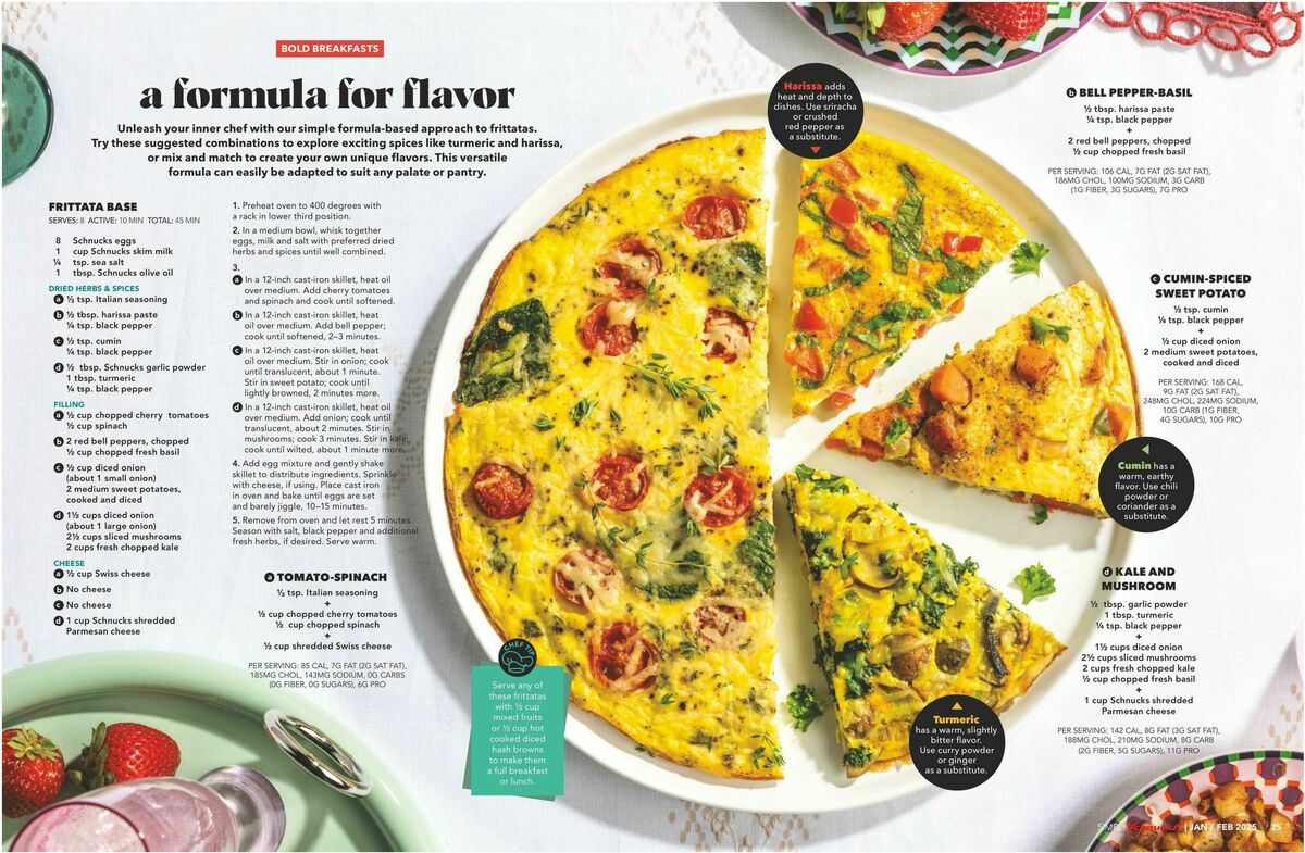 Schnucks Simply Schnucks Weekly Ad from January 1