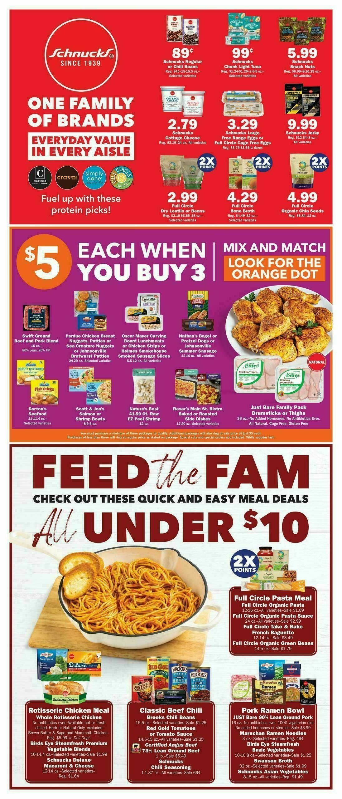 Schnucks Weekly Ad from January 7