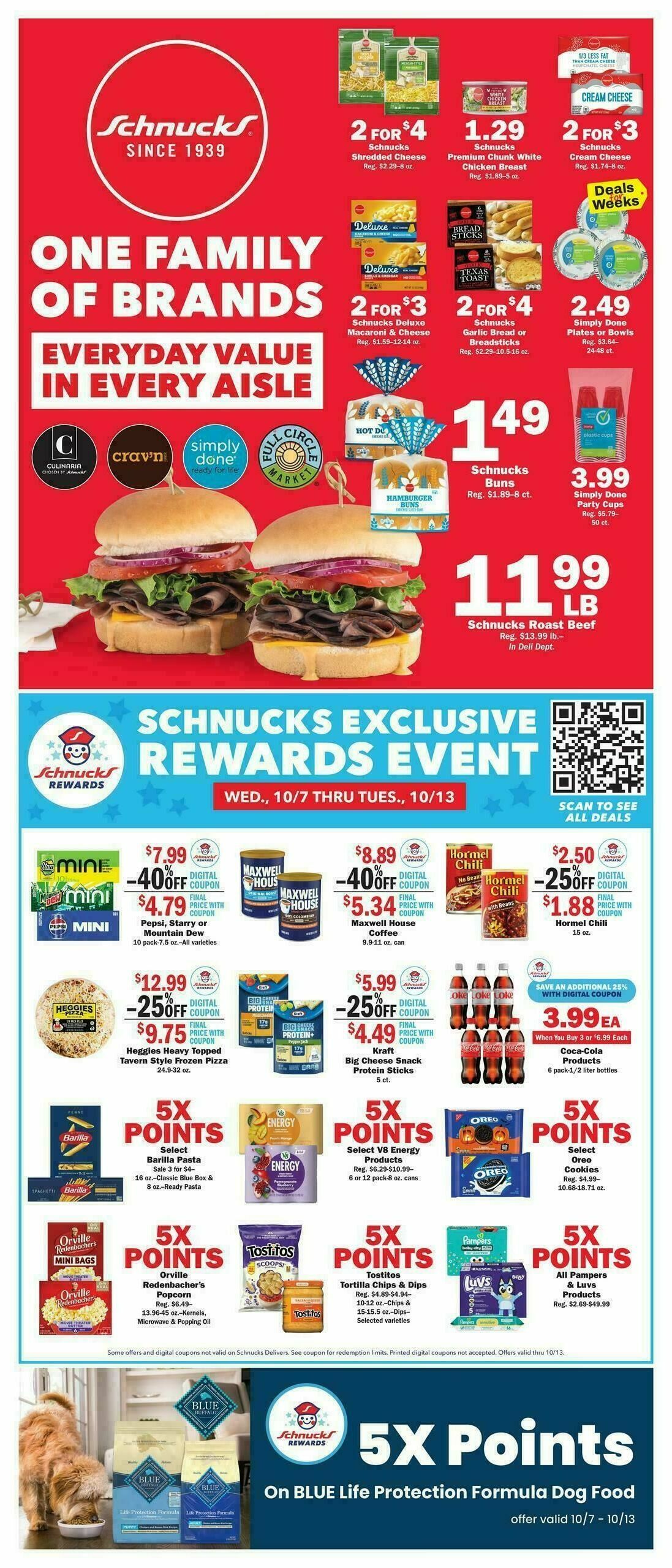 Schnucks Weekly Ad from October 7