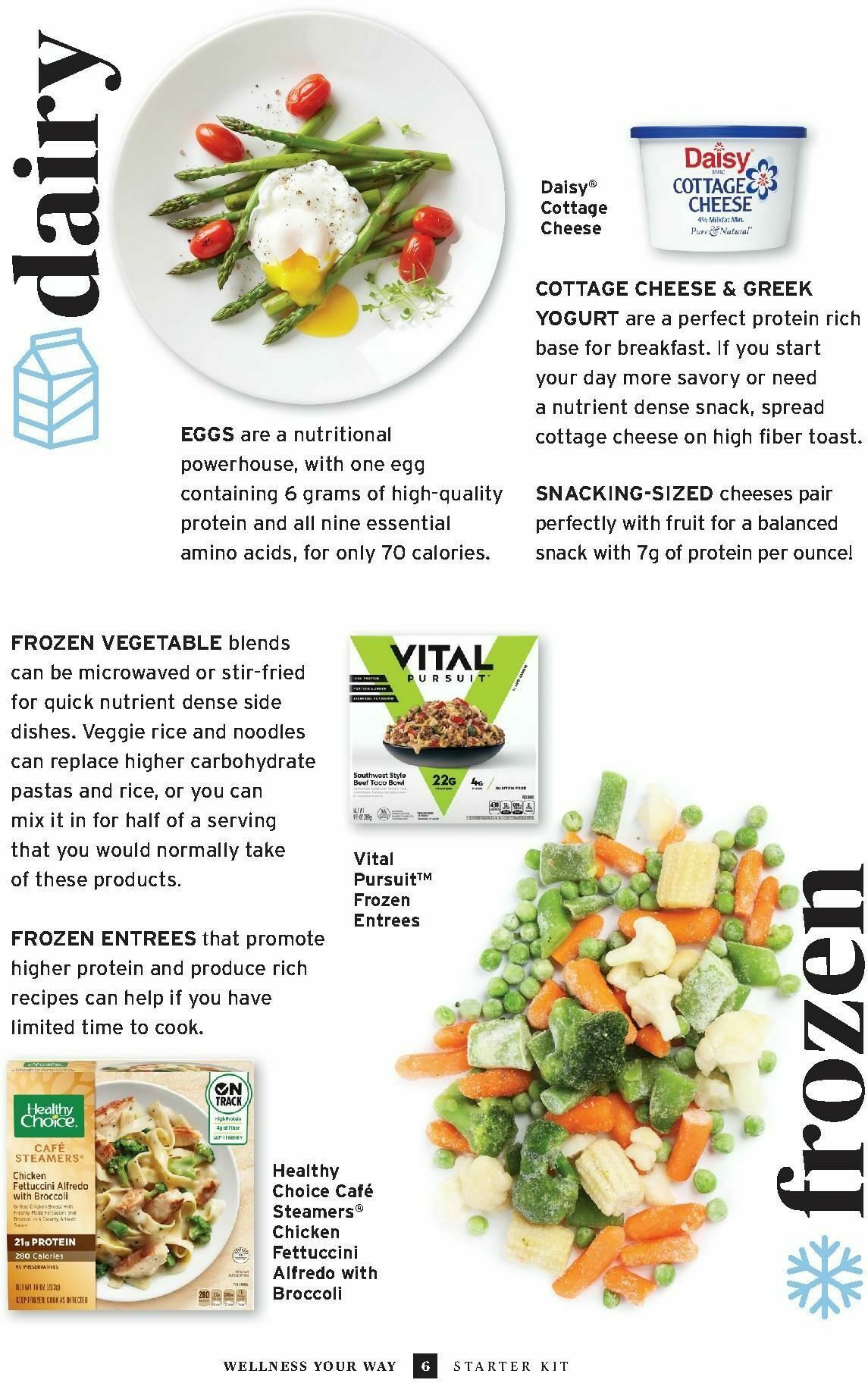 ShopRite Wellness Your Way Weekly Ad from February 5