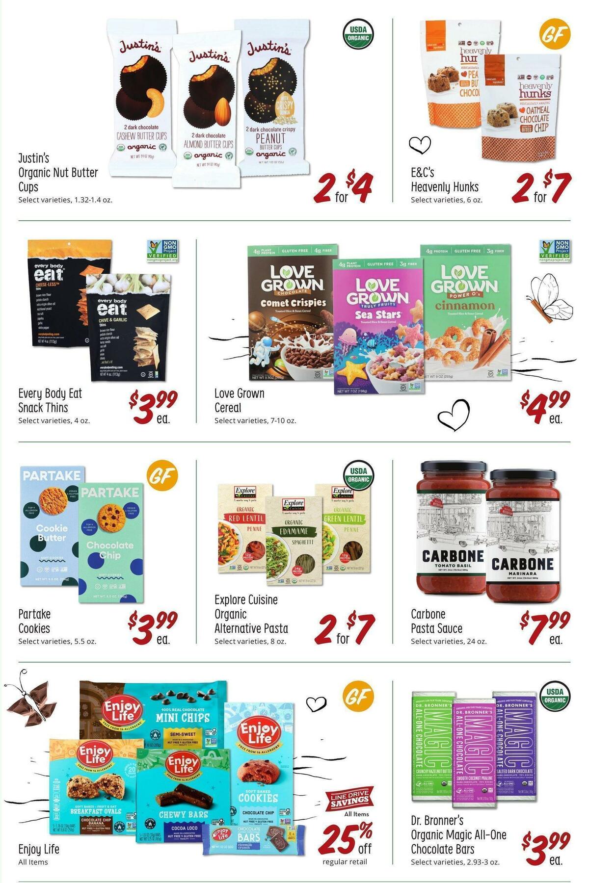 Sprouts Farmers Market February 2023 Weekly Ad from February 1