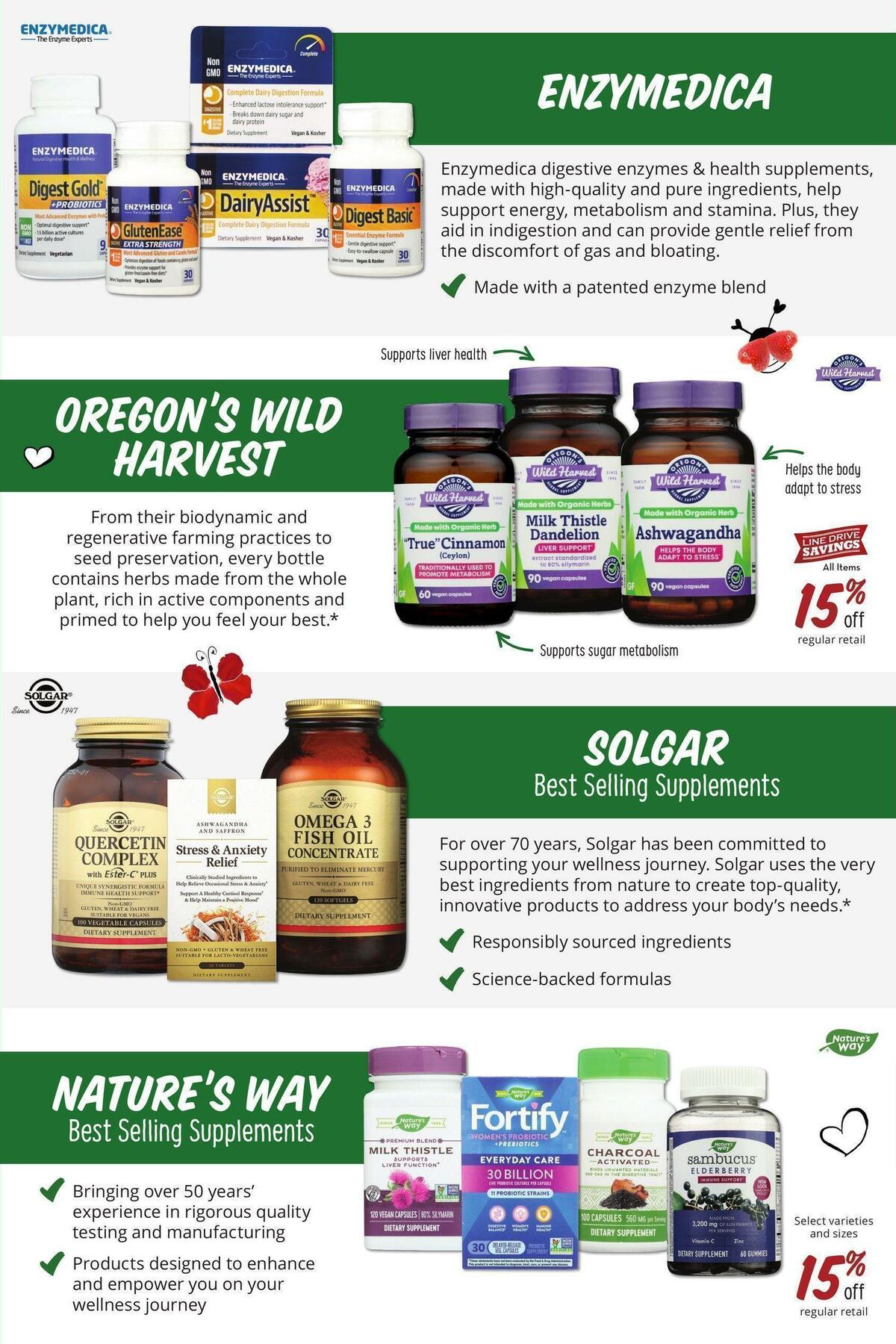 Sprouts Farmers Market February 2023 Weekly Ad from February 1