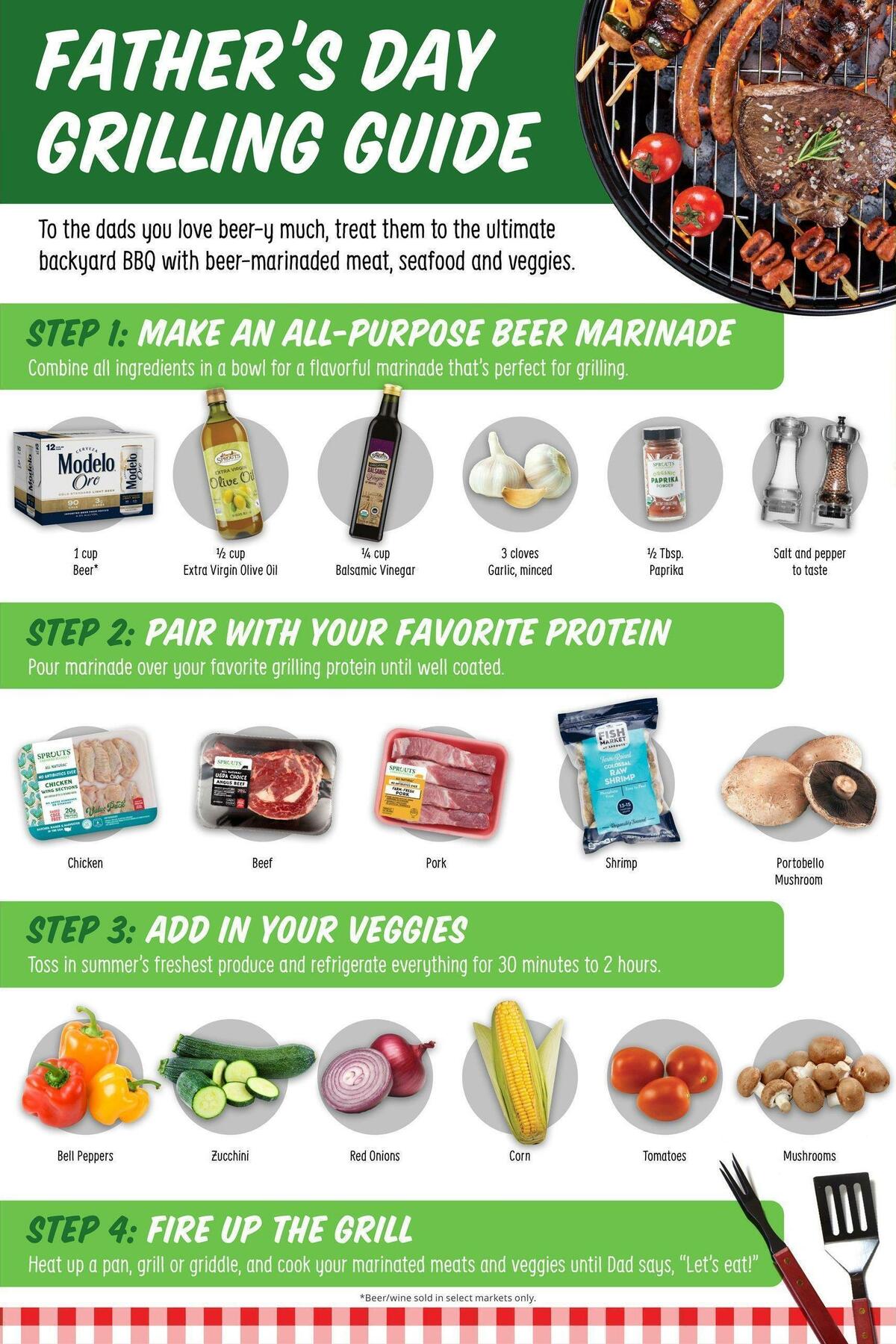 Sprouts Farmers Market Weekly Ad from June 14