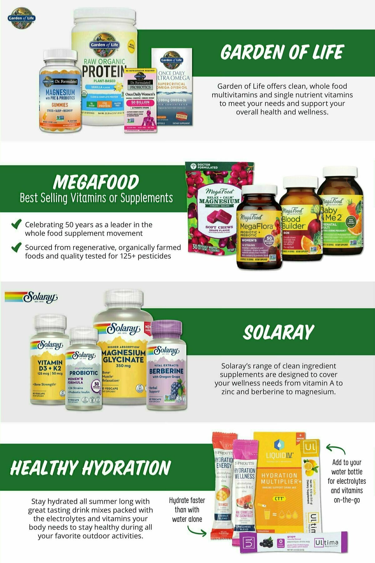 Sprouts Farmers Market Weekly Ad from May 31