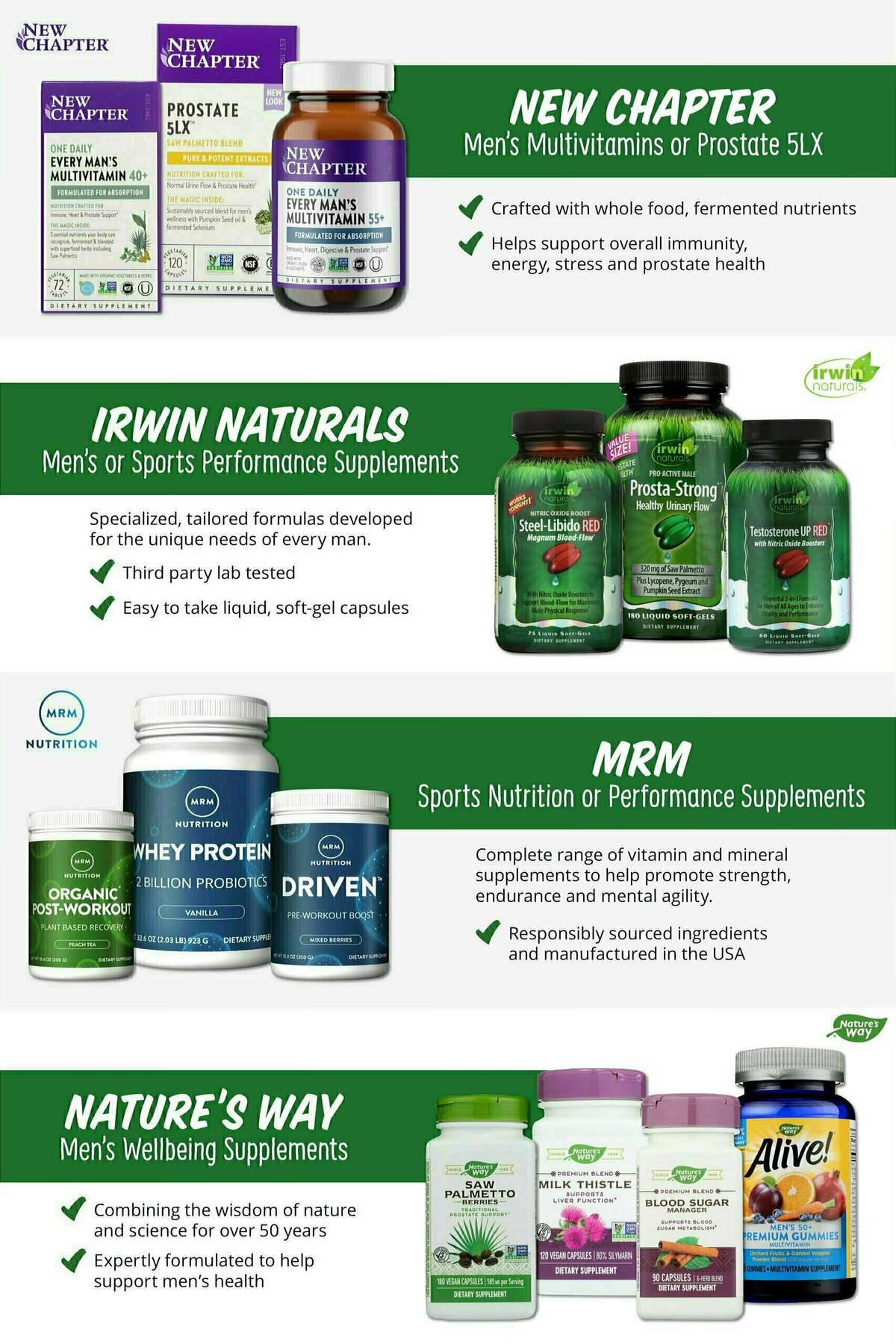 Sprouts Farmers Market Weekly Ad from May 31