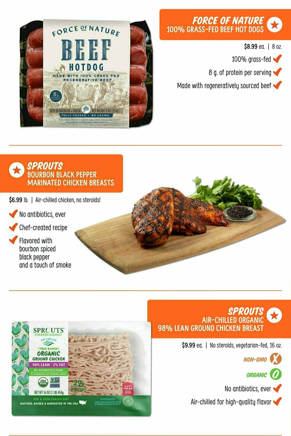 Sprouts Farmers Market Weekly Ad from May 31