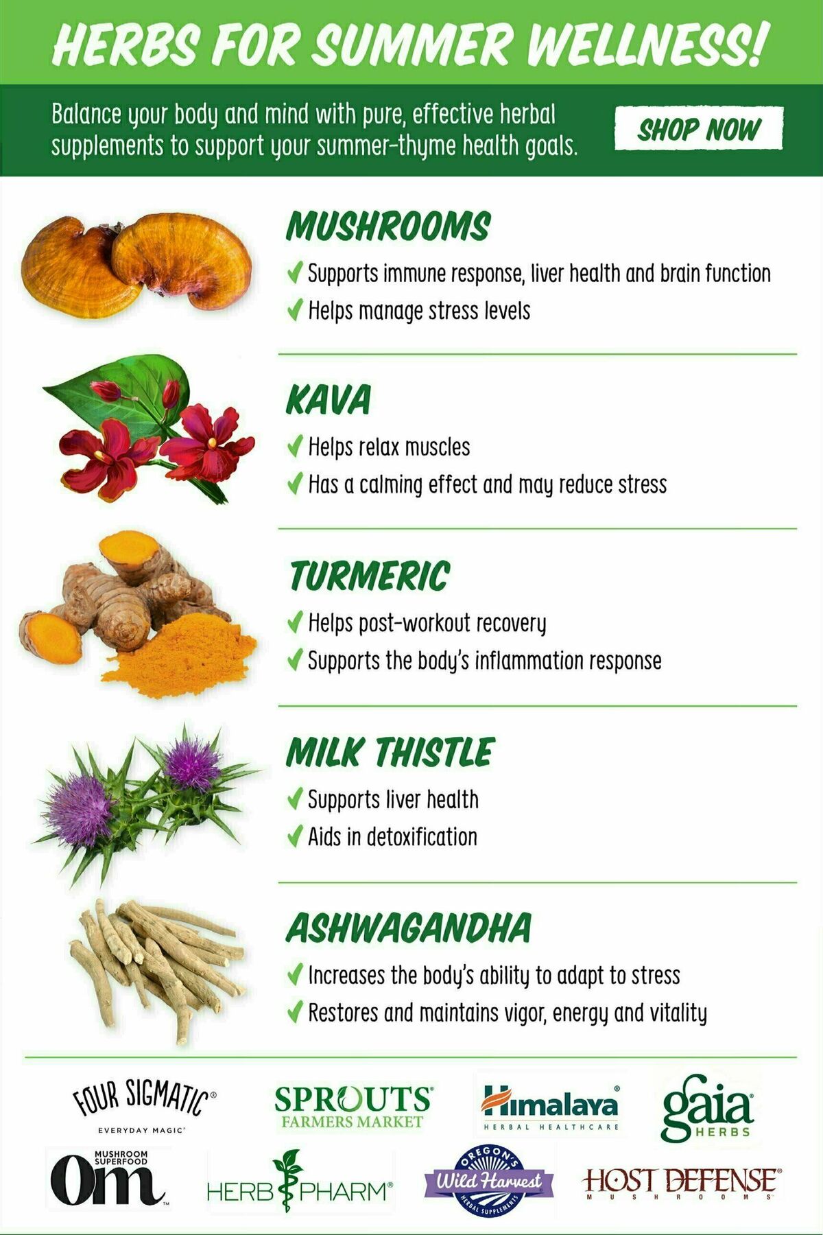 Sprouts Farmers Market Weekly Ad from July 5