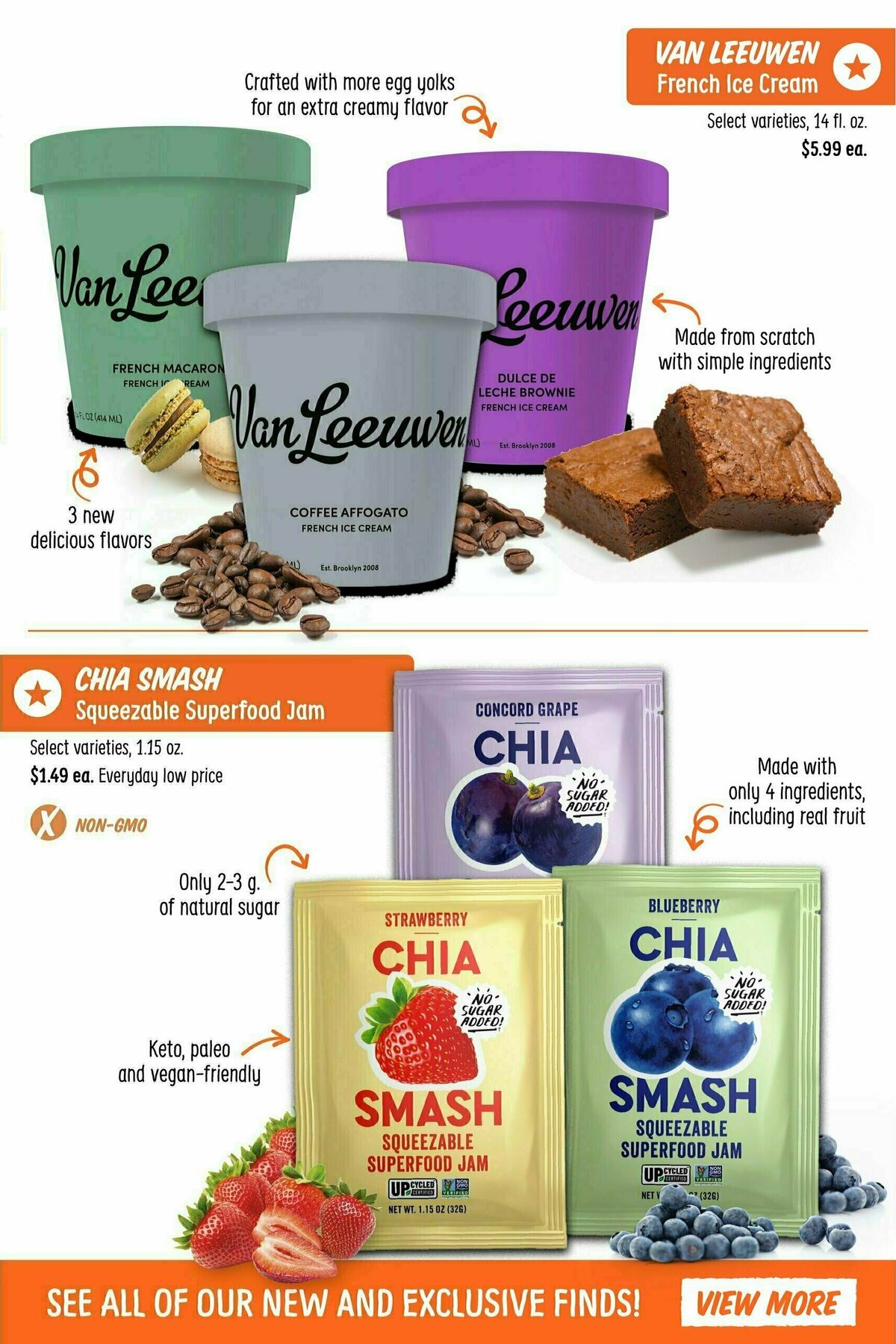 Sprouts Farmers Market Weekly Ad from July 5