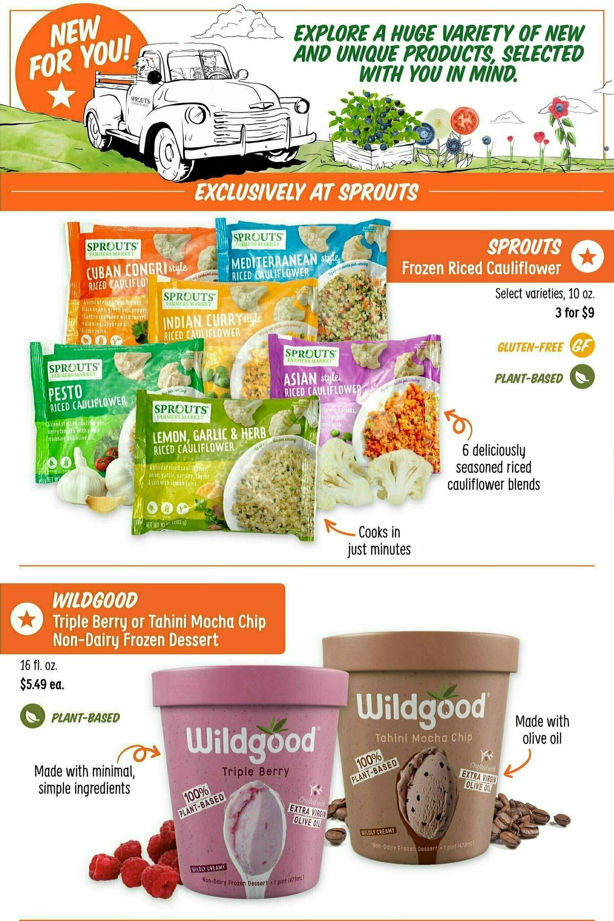 Sprouts Farmers Market Weekly Ad from July 12