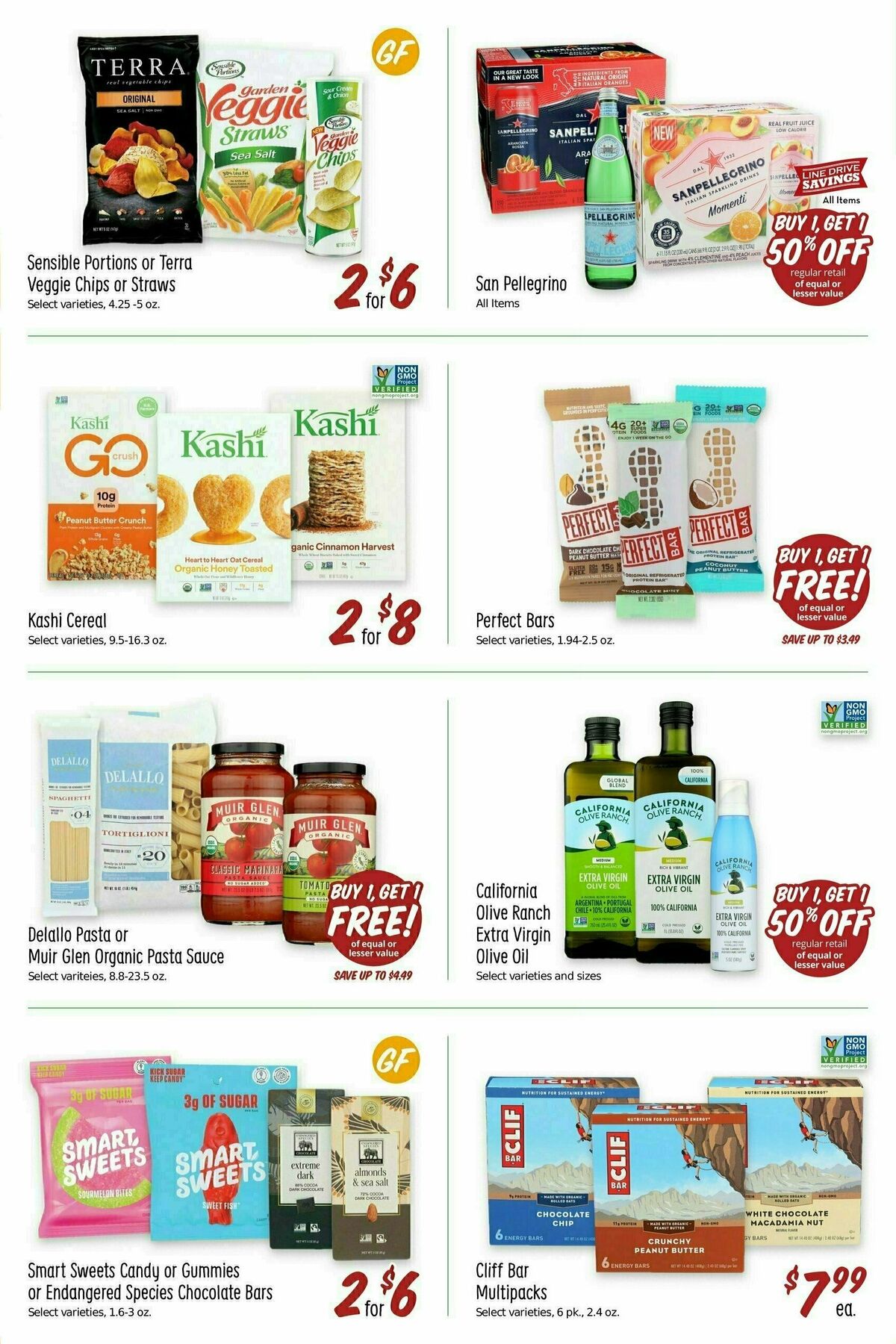 Sprouts Farmers Market Weekly Ad from September 6